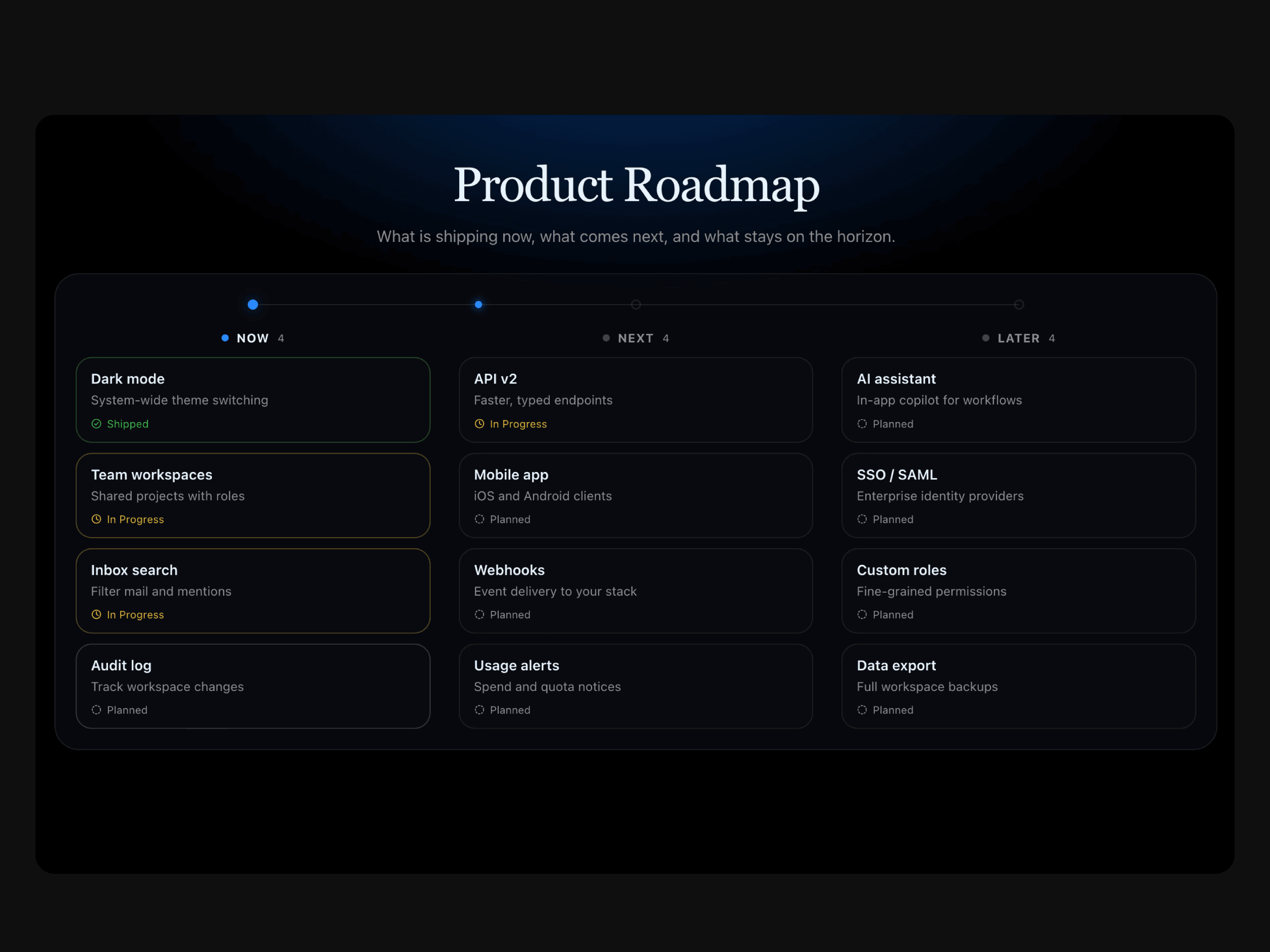 Roadmap Flow