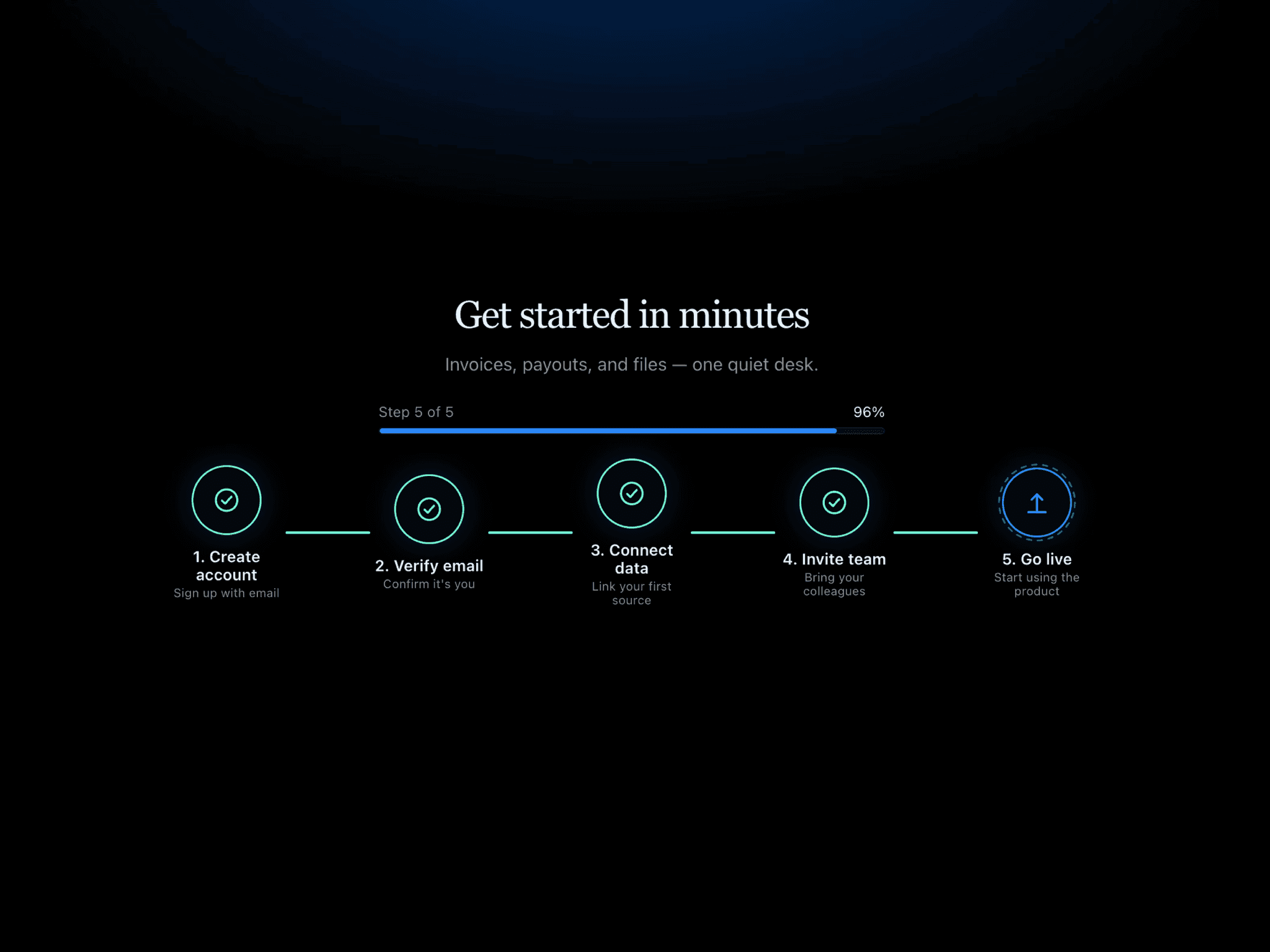 Onboarding Flow Pro