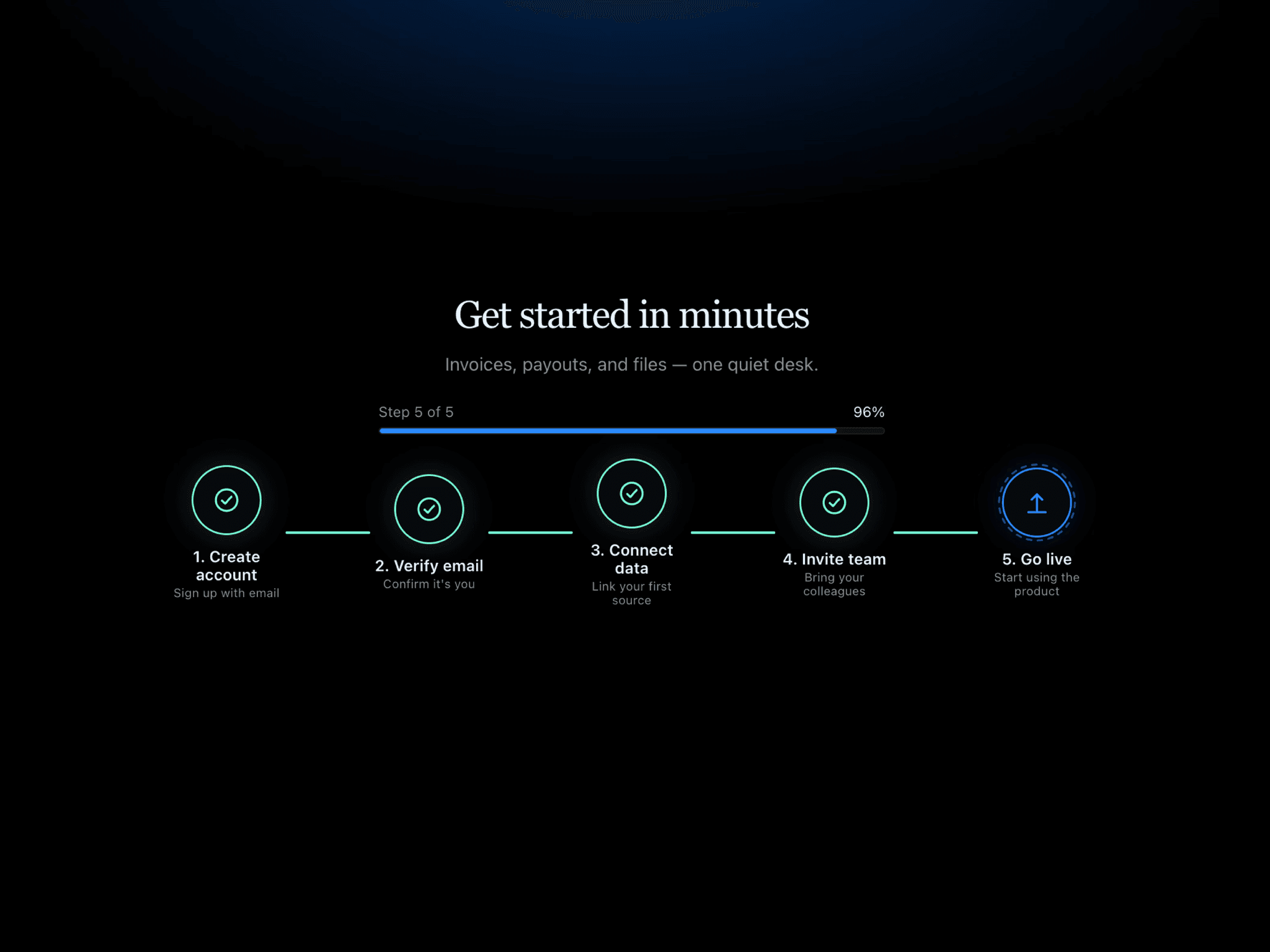 Onboarding Flow Pro