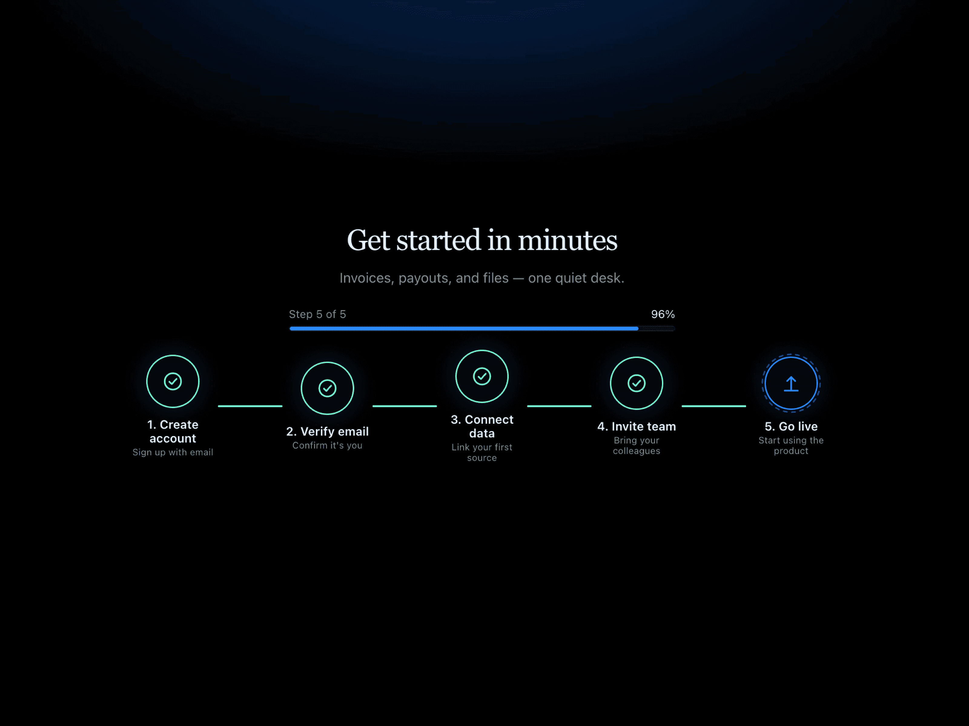 Onboarding Flow Pro