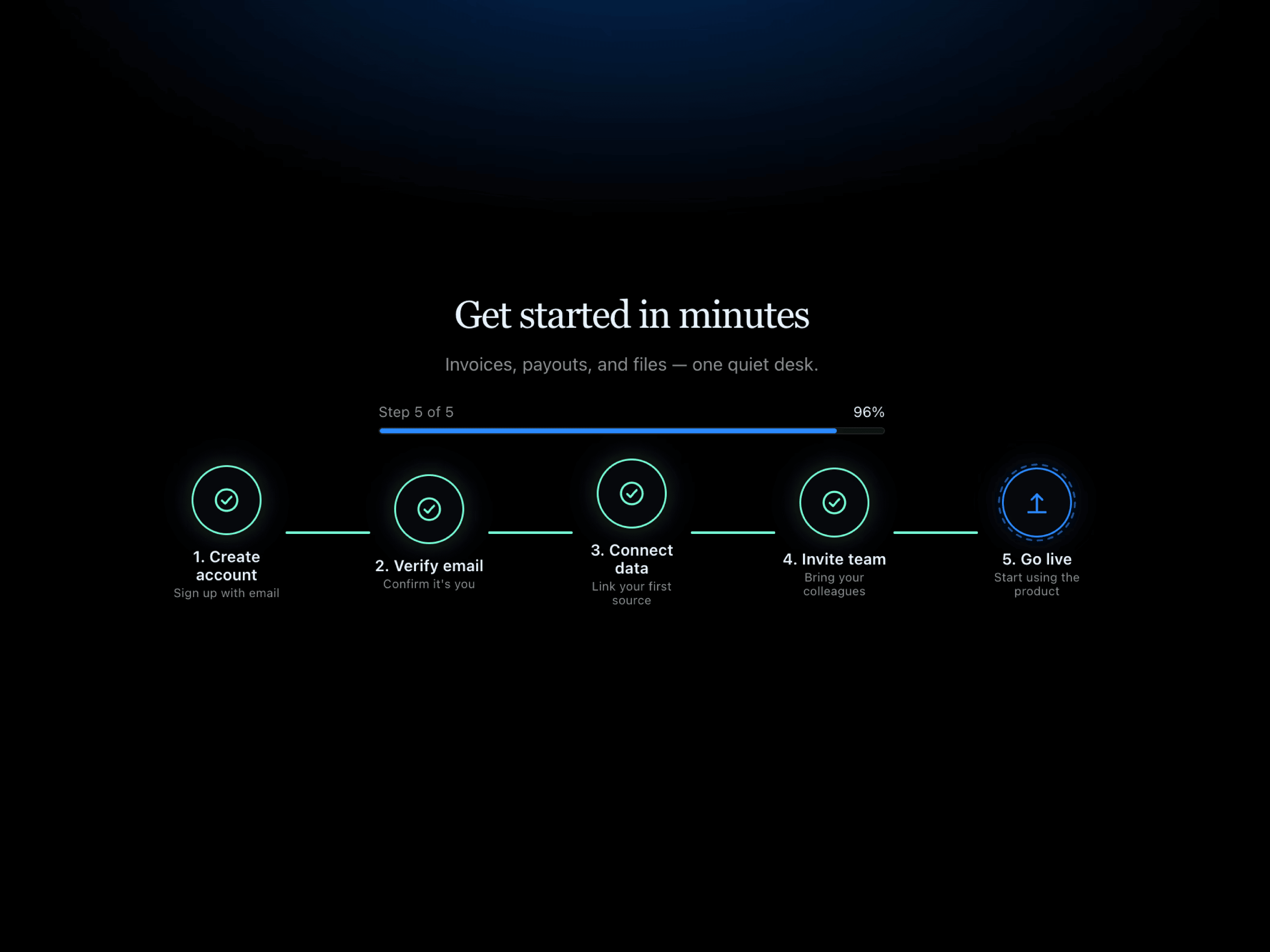Onboarding Flow Pro