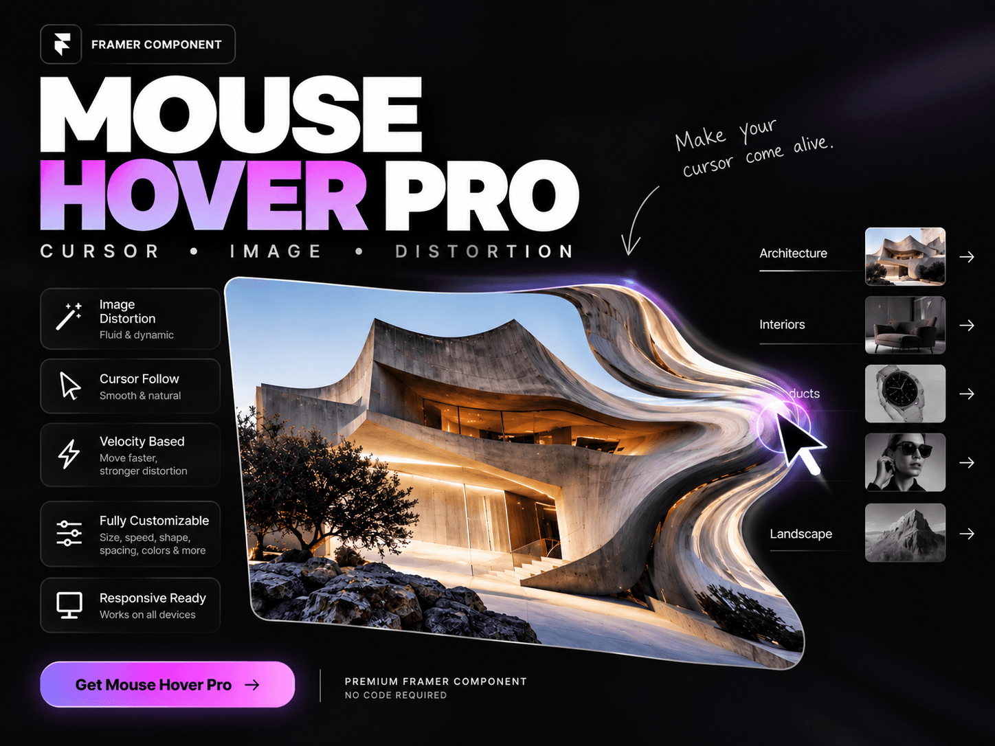 Mouse Hover Pro