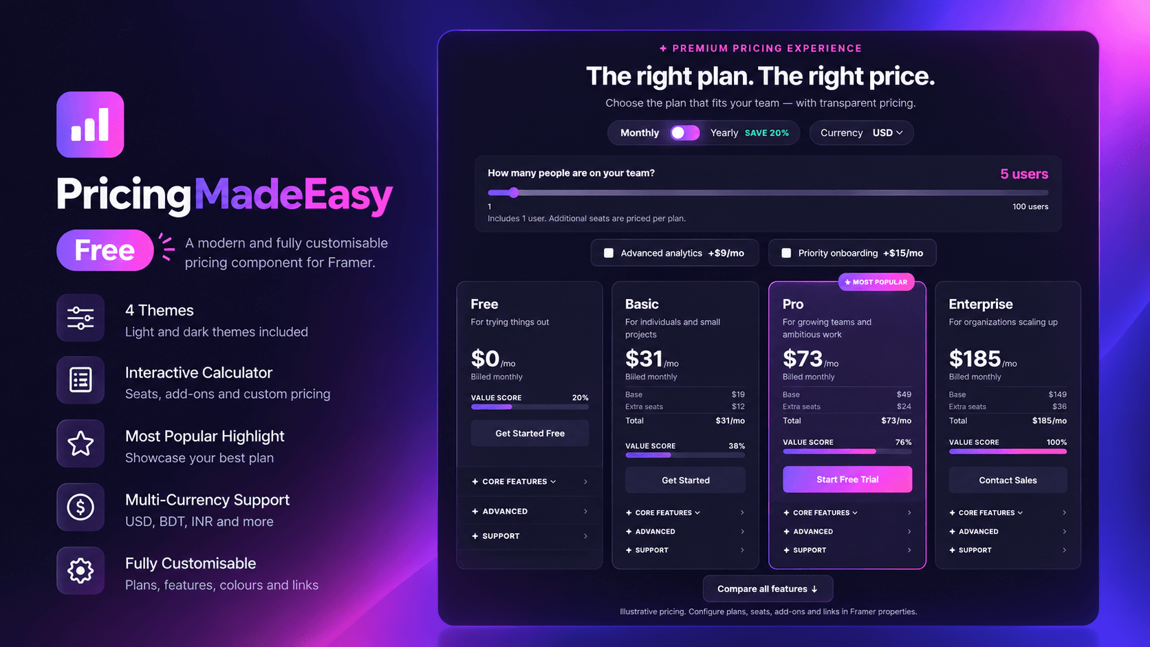 PricingMadeEasy
