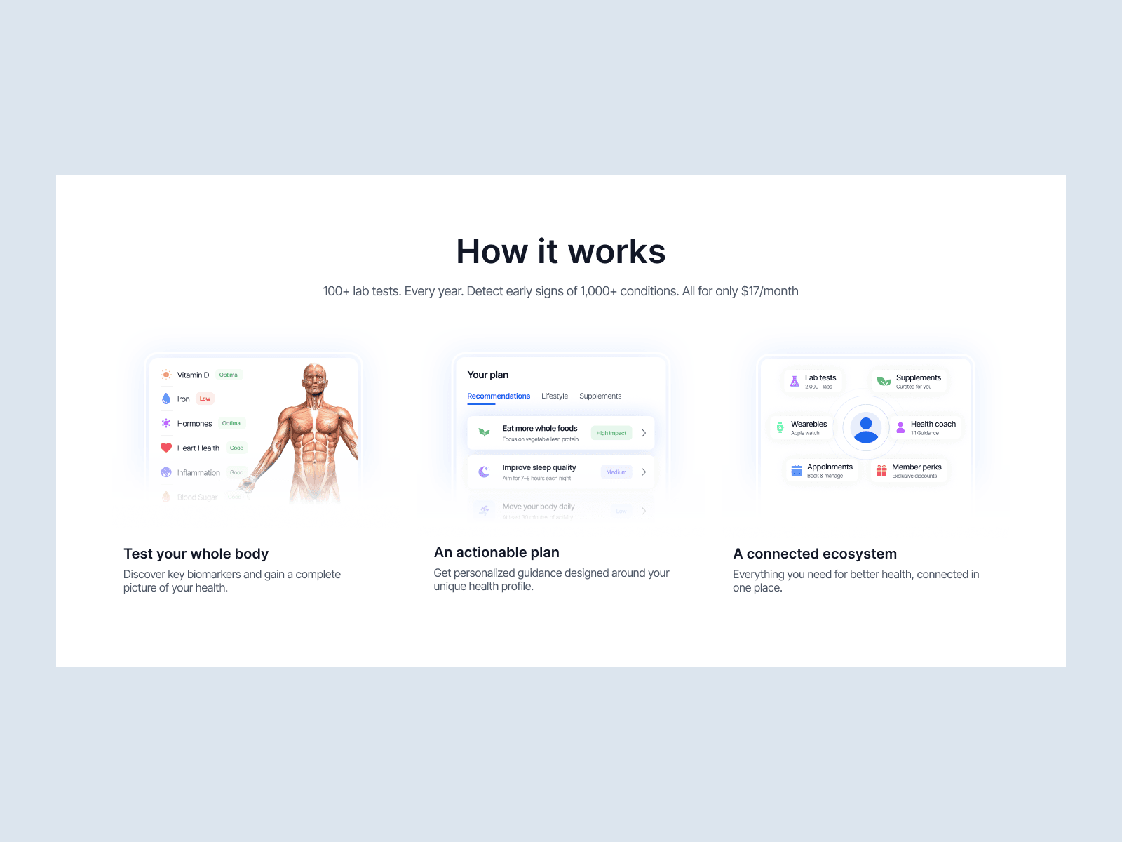 Medixa - Healthcare