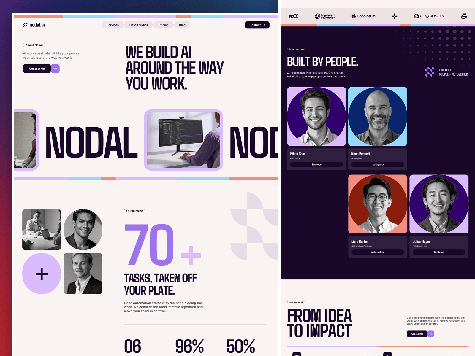 Nodal