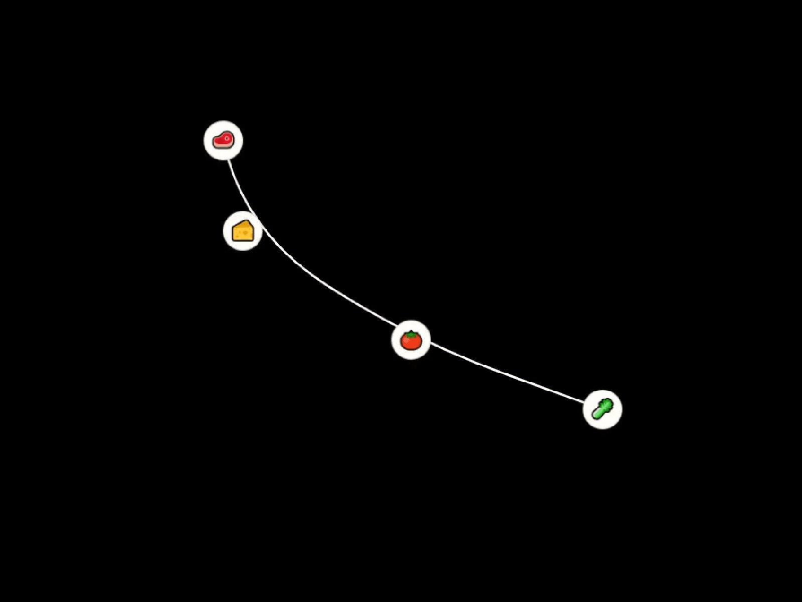 FoodCursorTrail