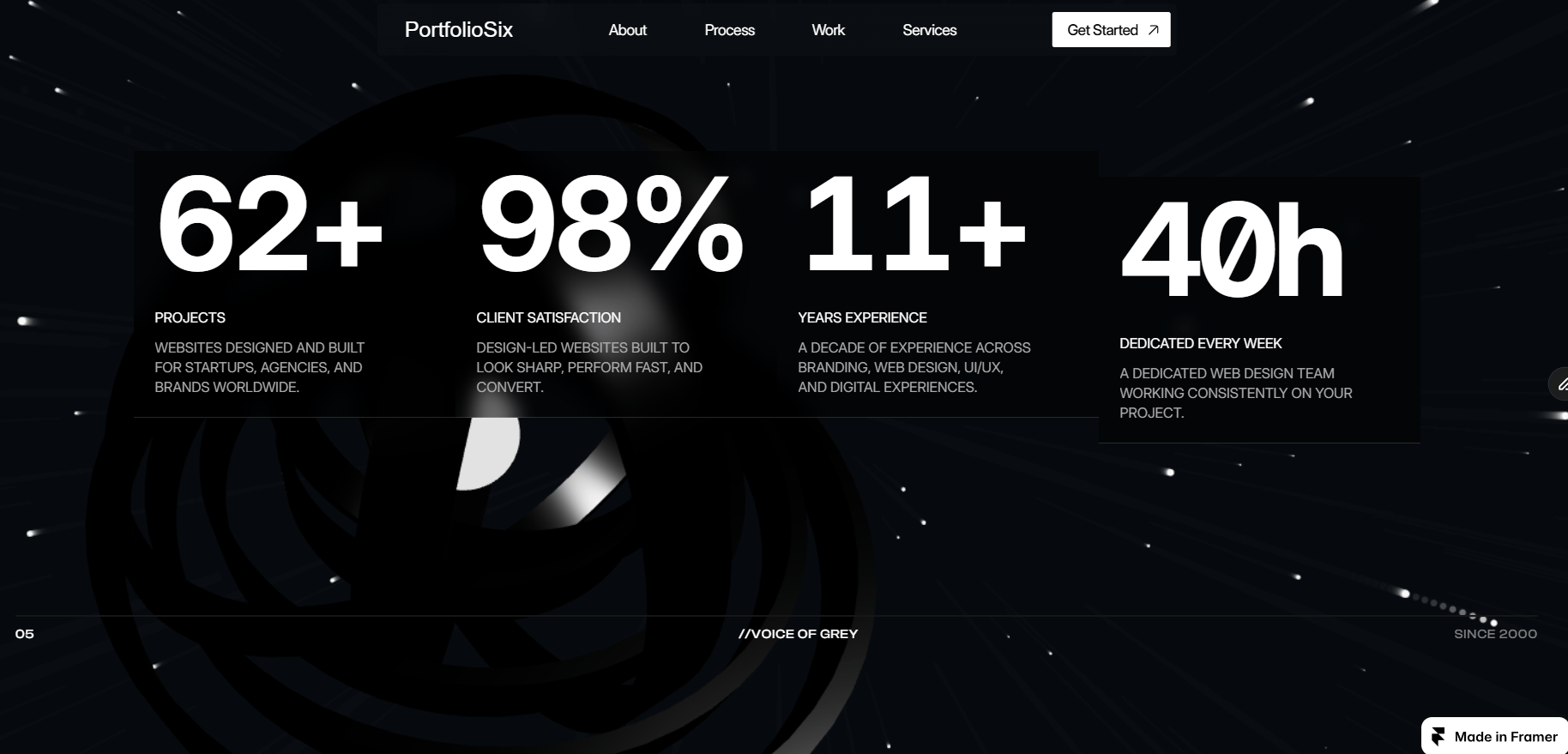 PortfolioSix
