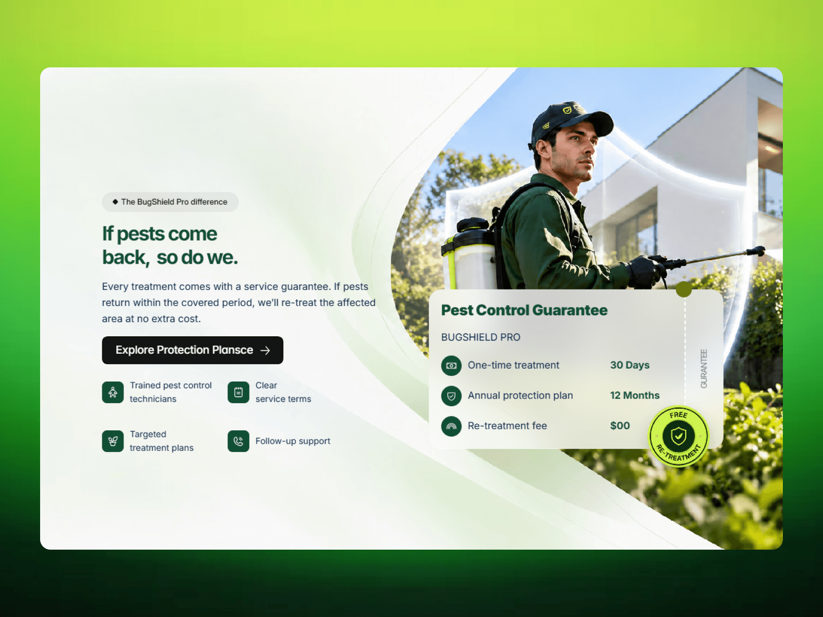 Pest Controller