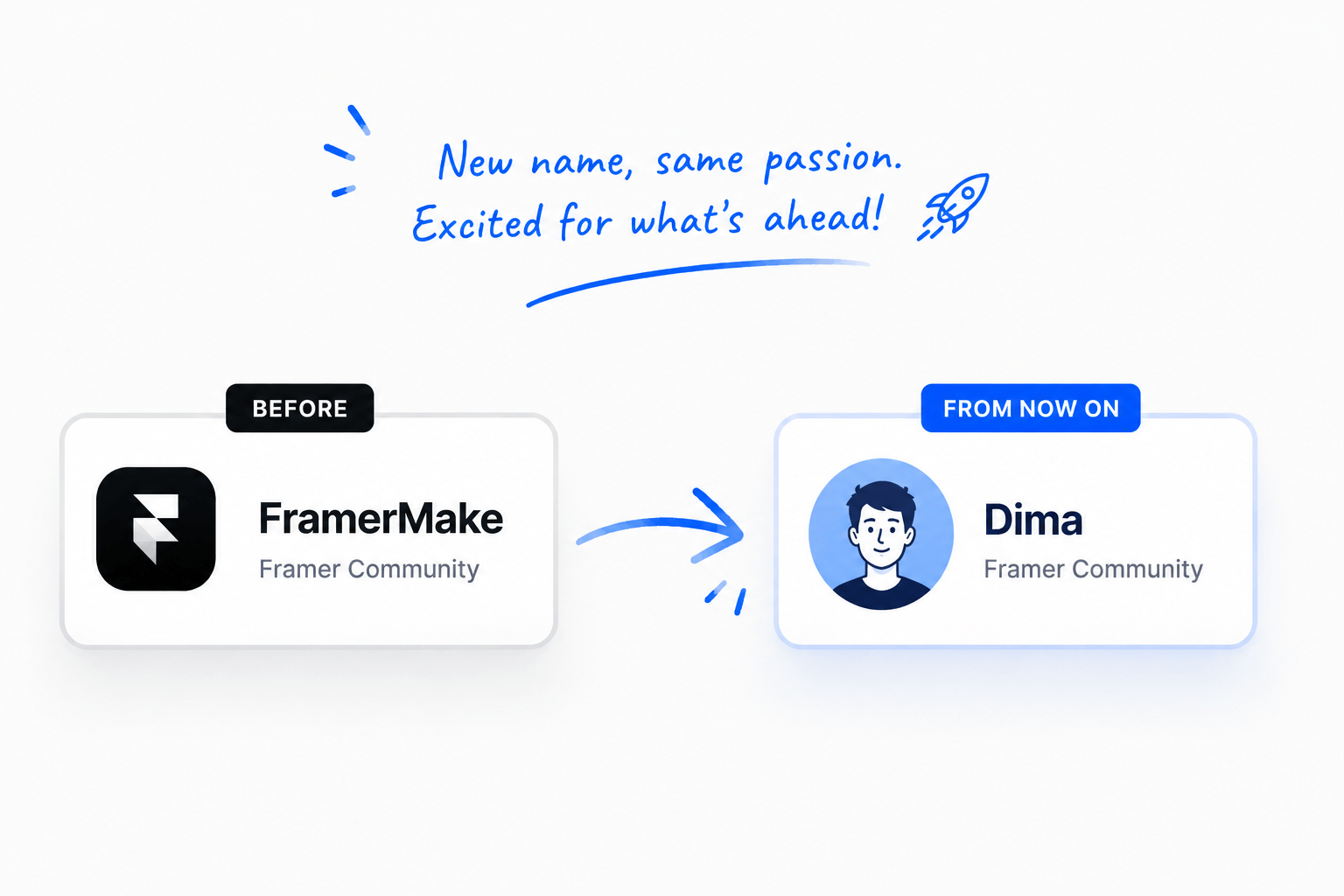 Due to Framer’s trademark policies, I’m not able to use the name “Framer” in my username or build a brand around it. I previously used “FramerMake,” but from now on, I’ll just use my first name "Dima" here in the Framer community. Cheers! 🥂