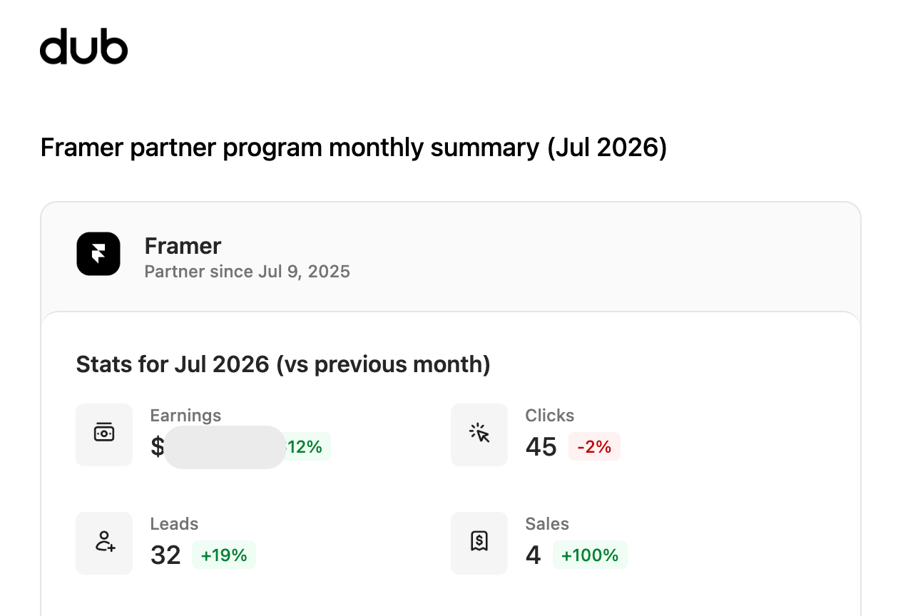 Officially 1 year into my @Framer journey. To be completely honest, there are days I don’t know if I can keep pushing at this pace.But looking back at where it started, I'm incredibly grateful. It’s been an insane, exciting ride. Thank you to everyone supporting! 📈🚀#BuildInPublic #Framer #Solopreneur