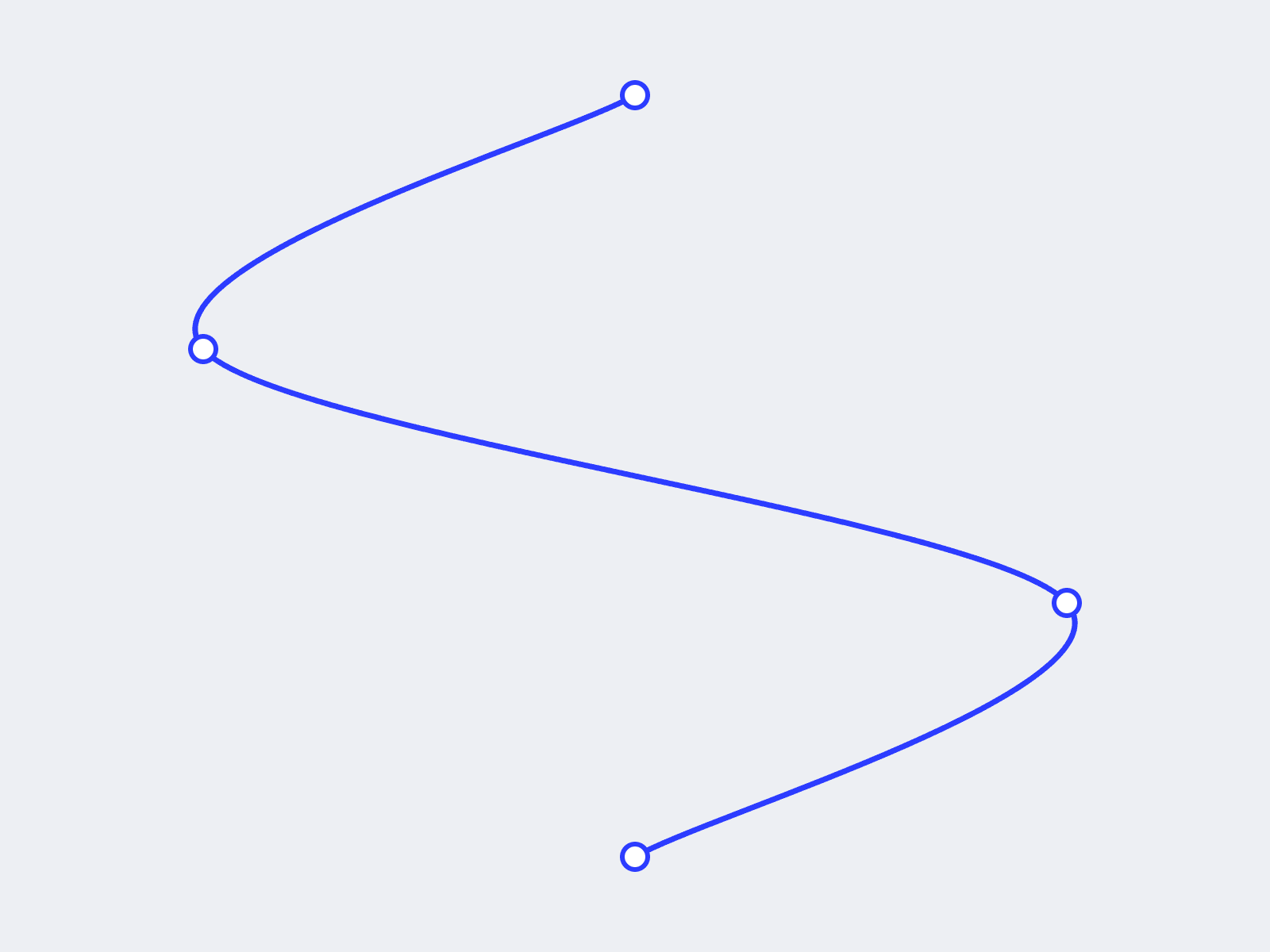Threadline