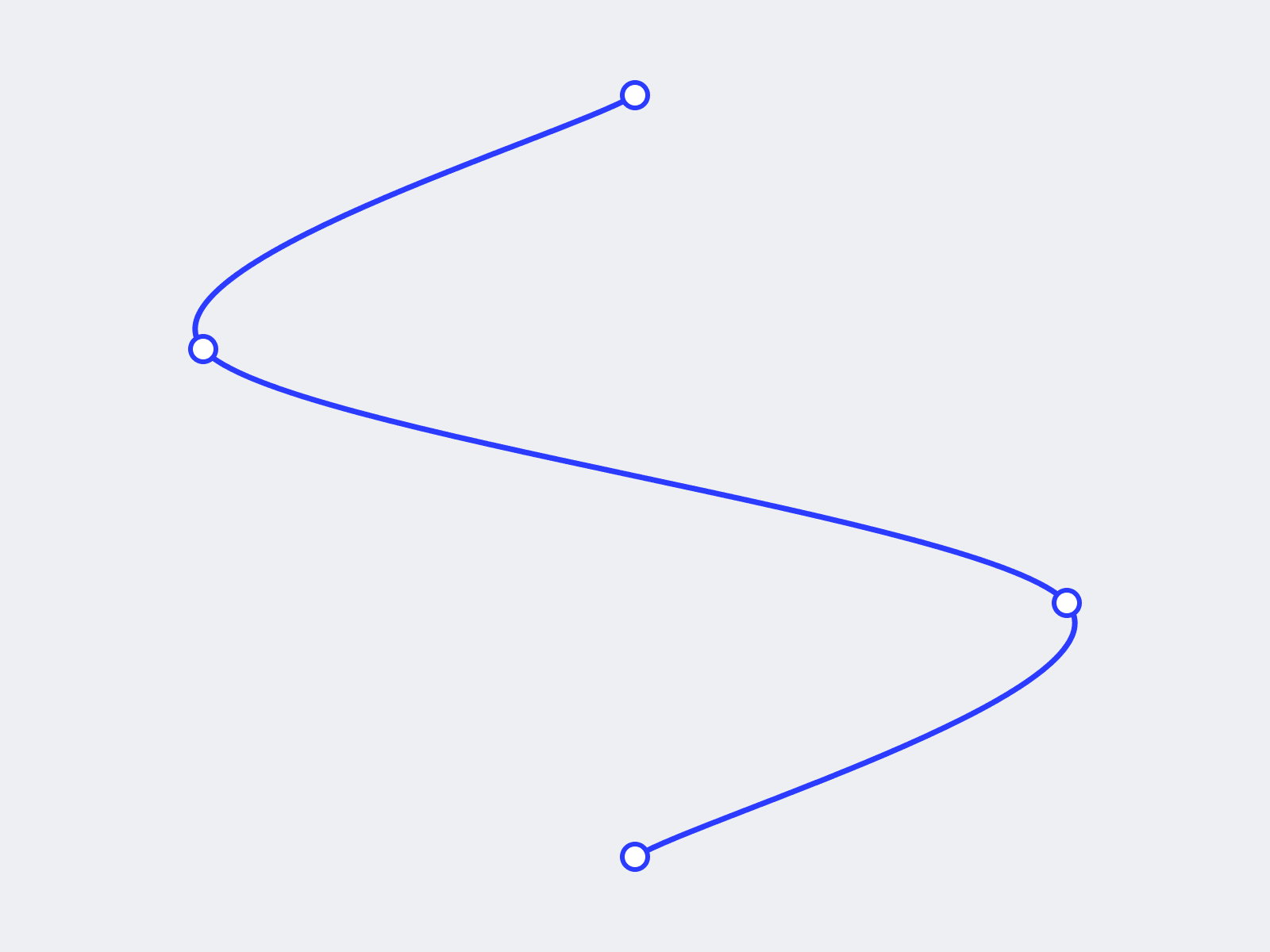 Threadline