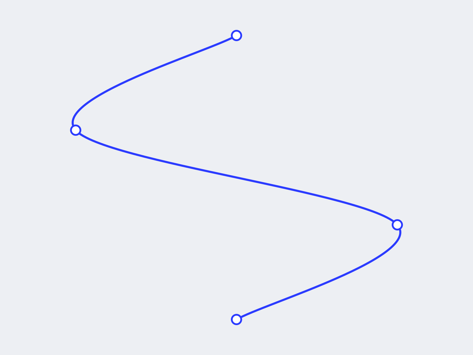 Threadline