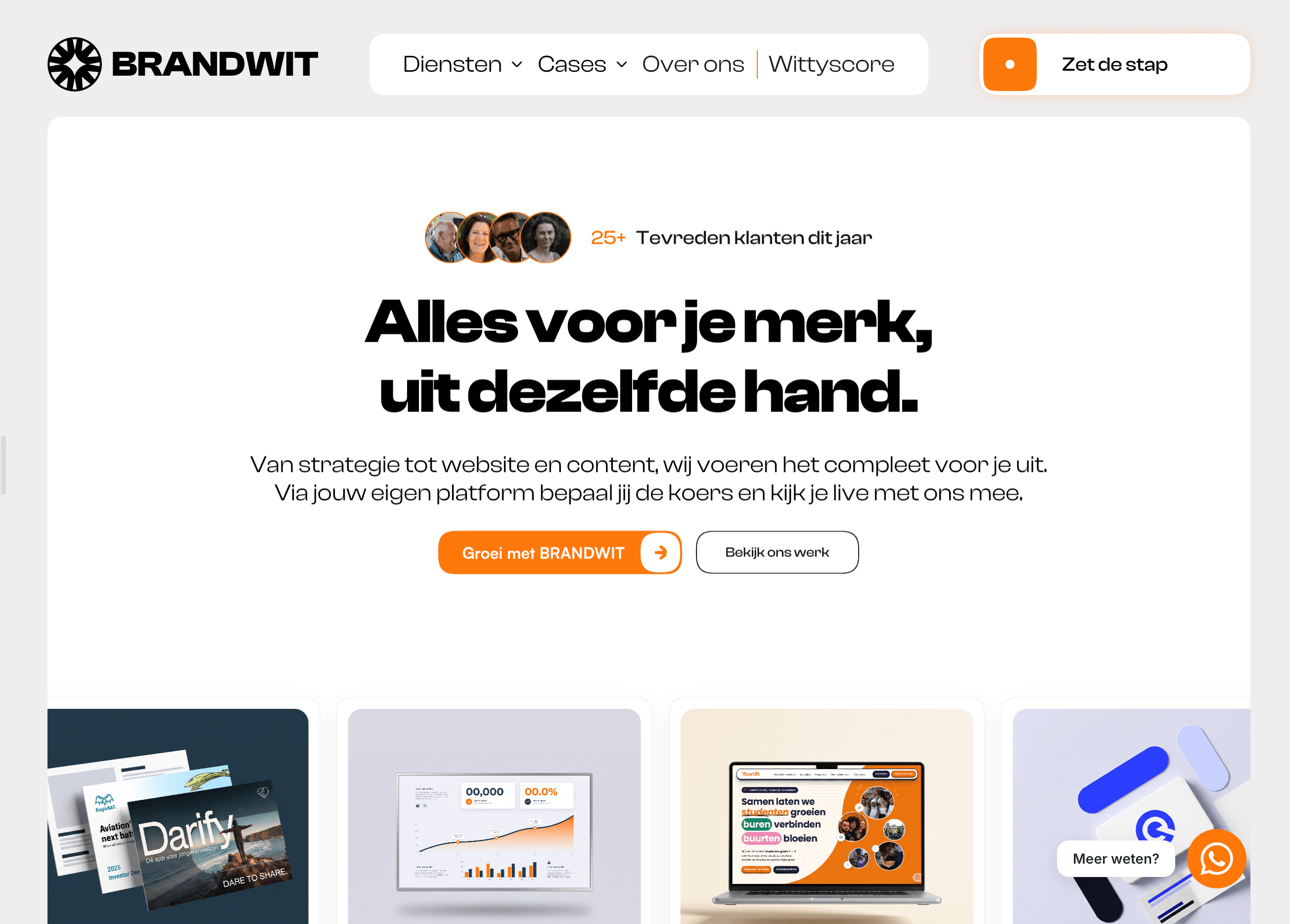 BRANDWIT