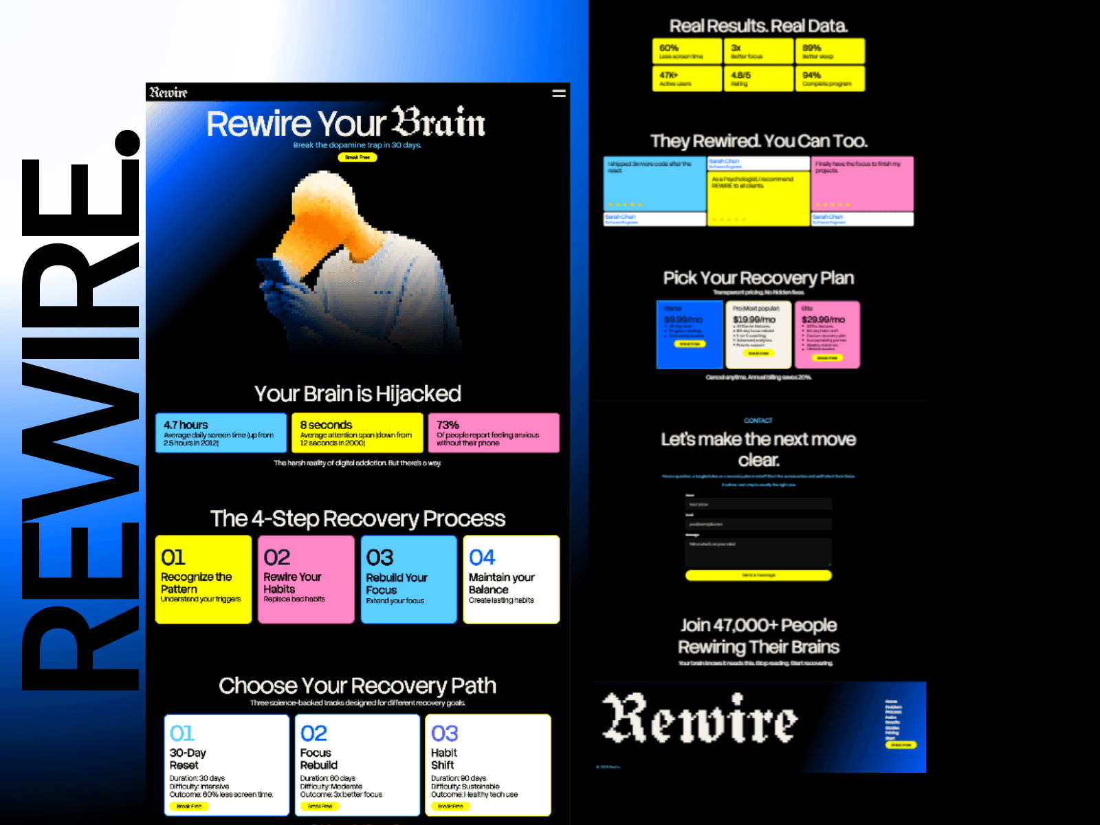 REWIRE
