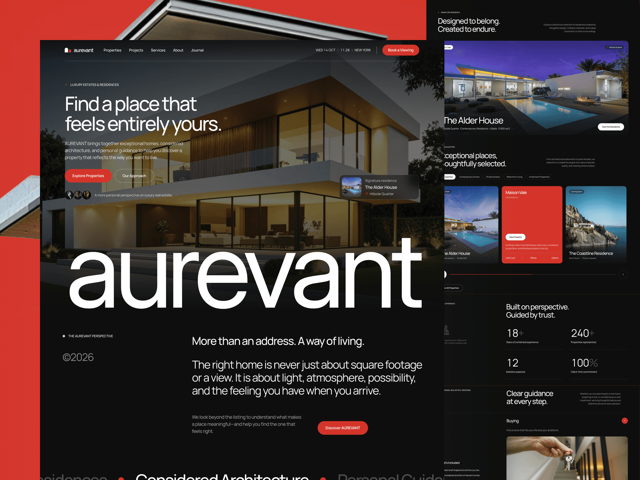 AUREVANT