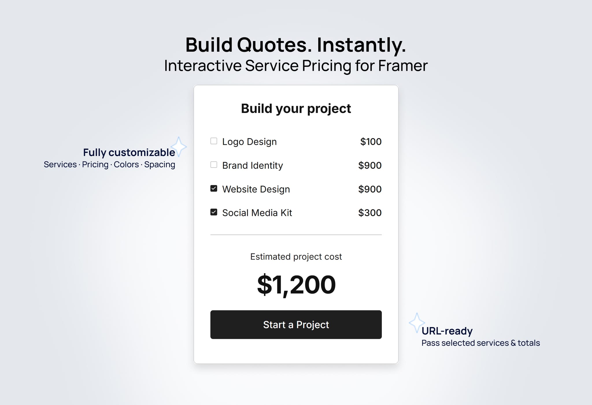 Service Cost Calcula