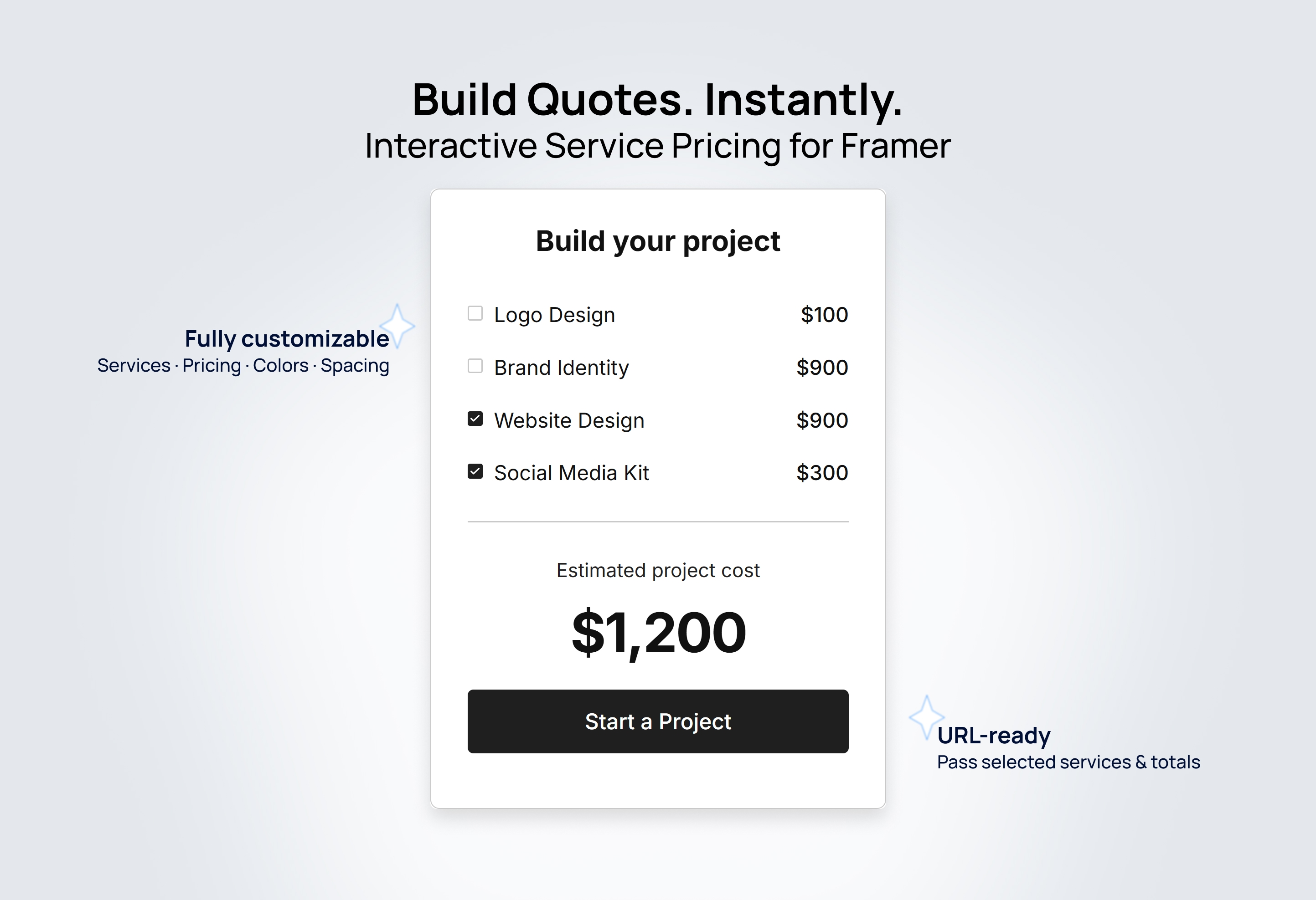 Service Cost Calcula