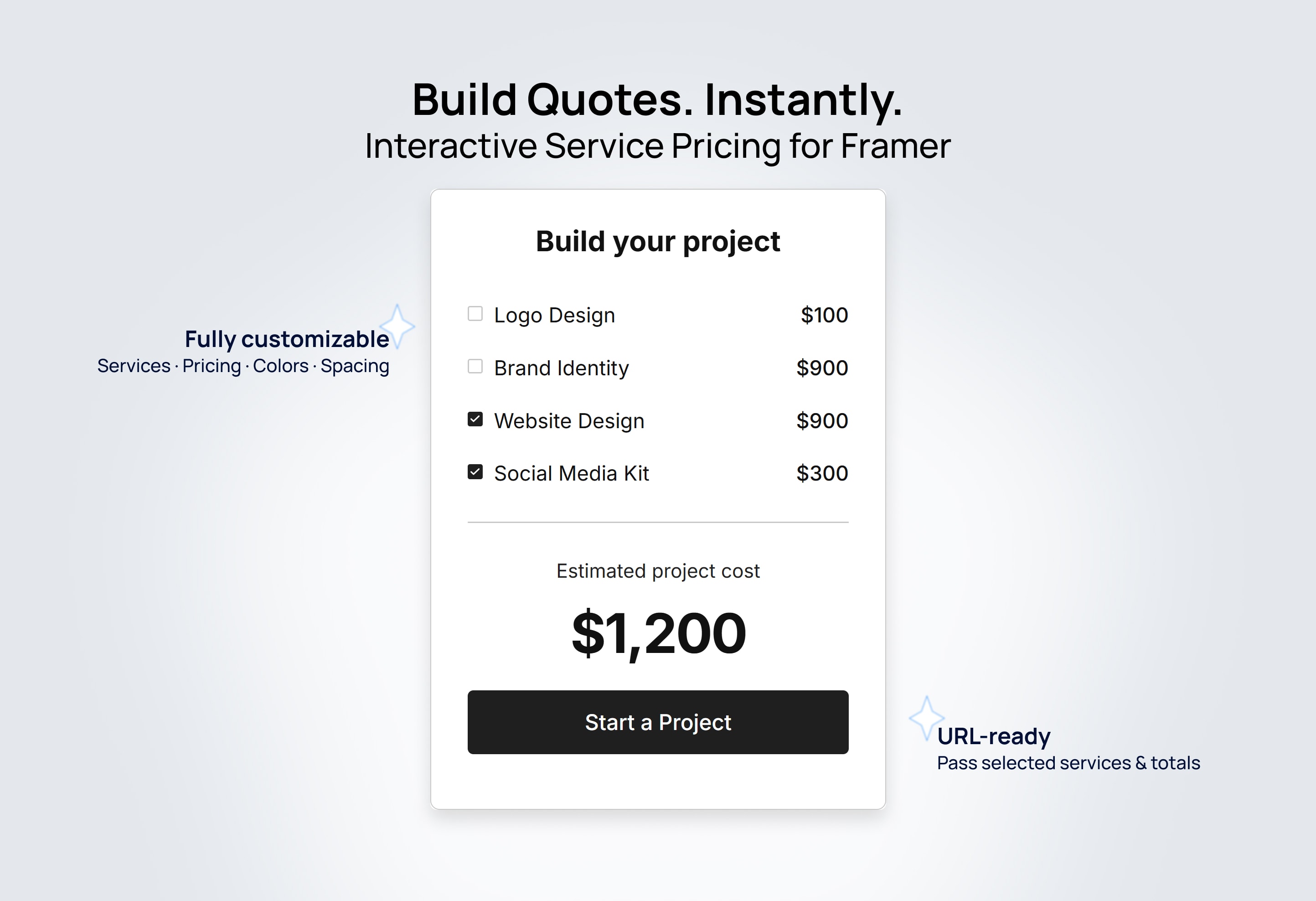 Service Cost Calcula