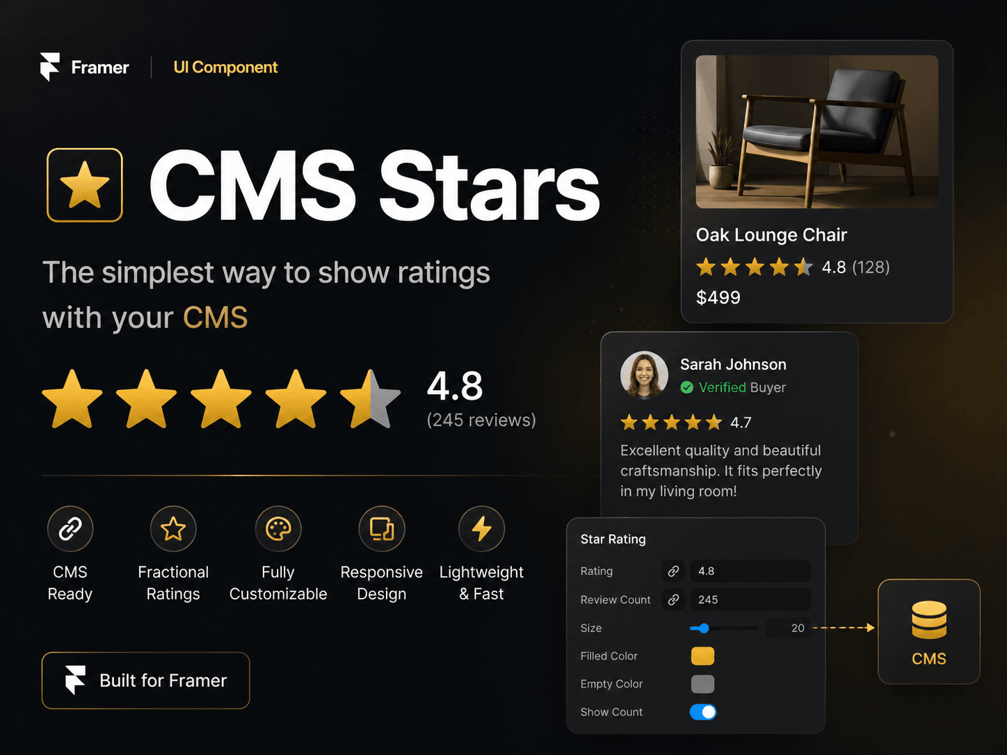 CMS Star Rating