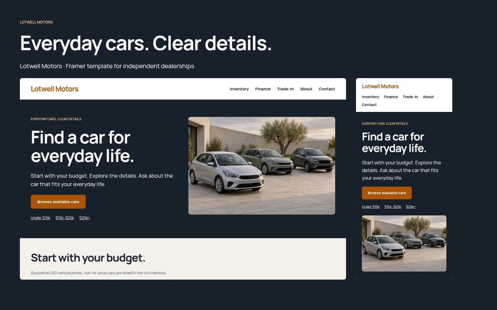 Lotwell Motors