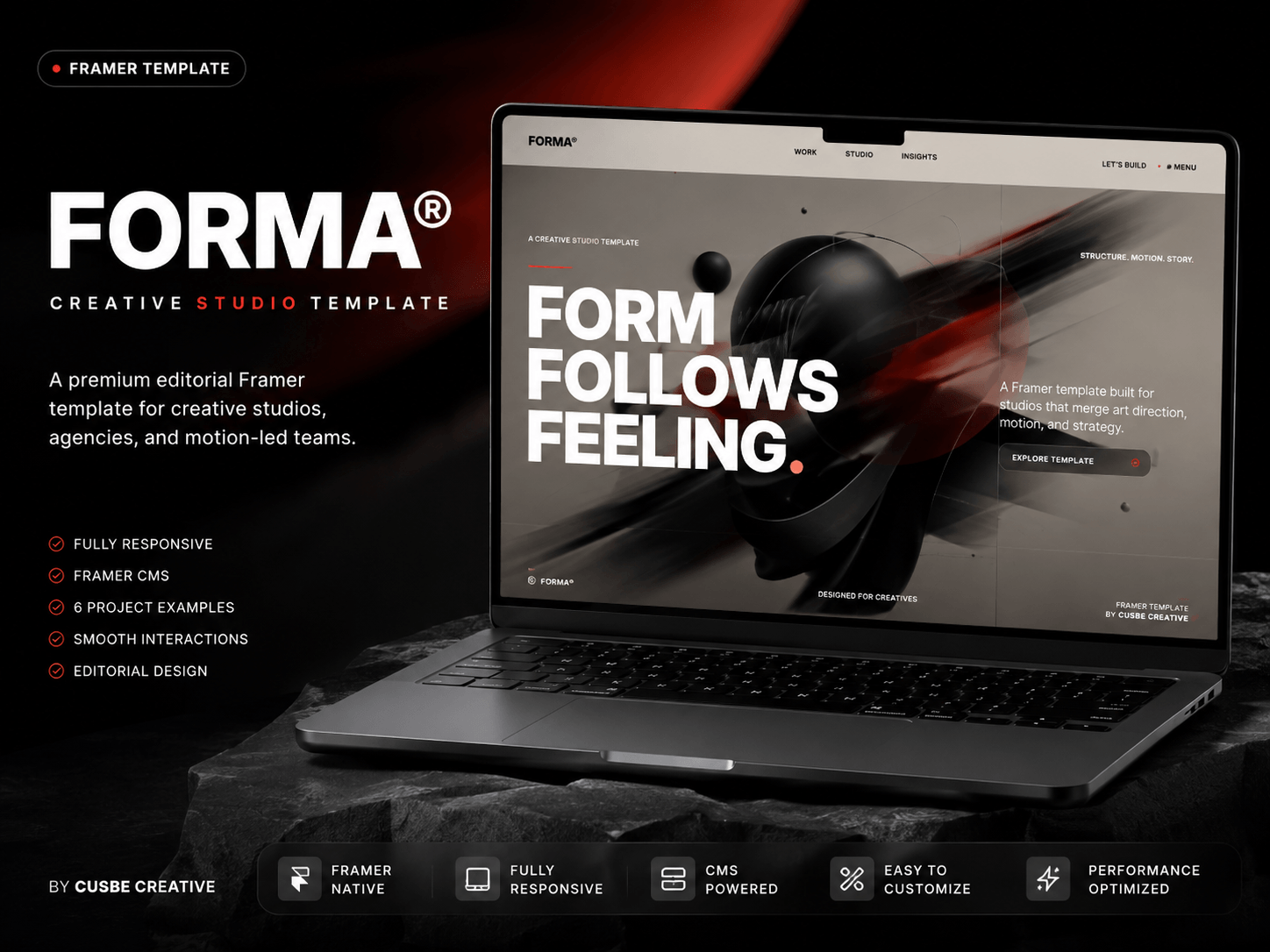 FORMA-Template