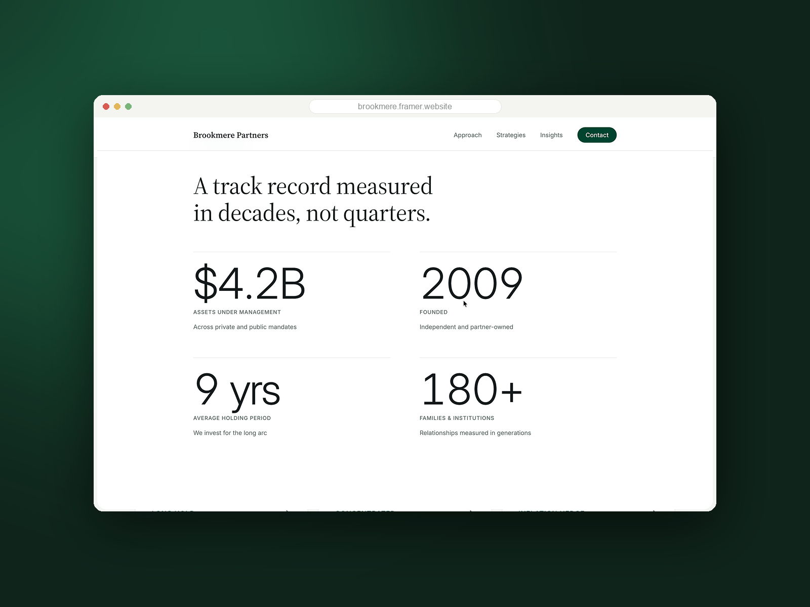 Brookmere puts the track record in four numbers and stops there. Assets under management, the year it opened, how long clients stay.A wealth manager has a short window before someone decides to trust the firm. A five-item nav spends it on browsing.brookmere.framer.website