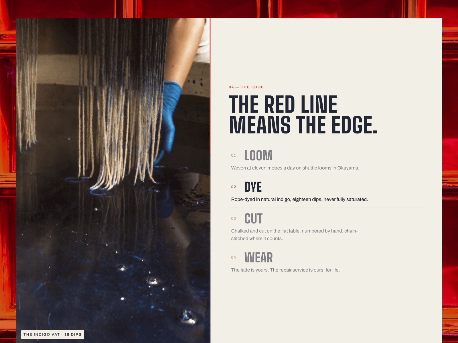 Selvedge