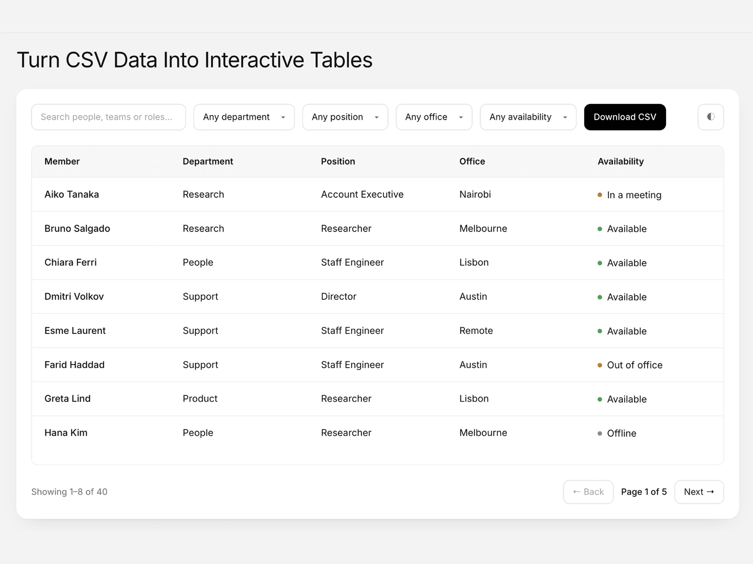 DataFlow Table