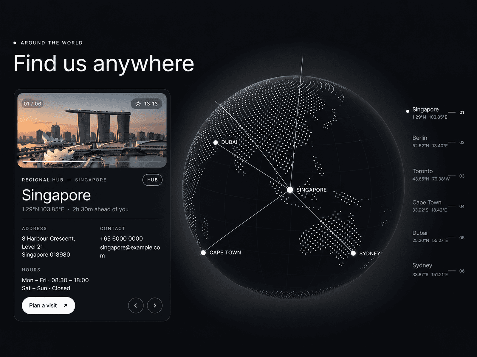 Global Locations