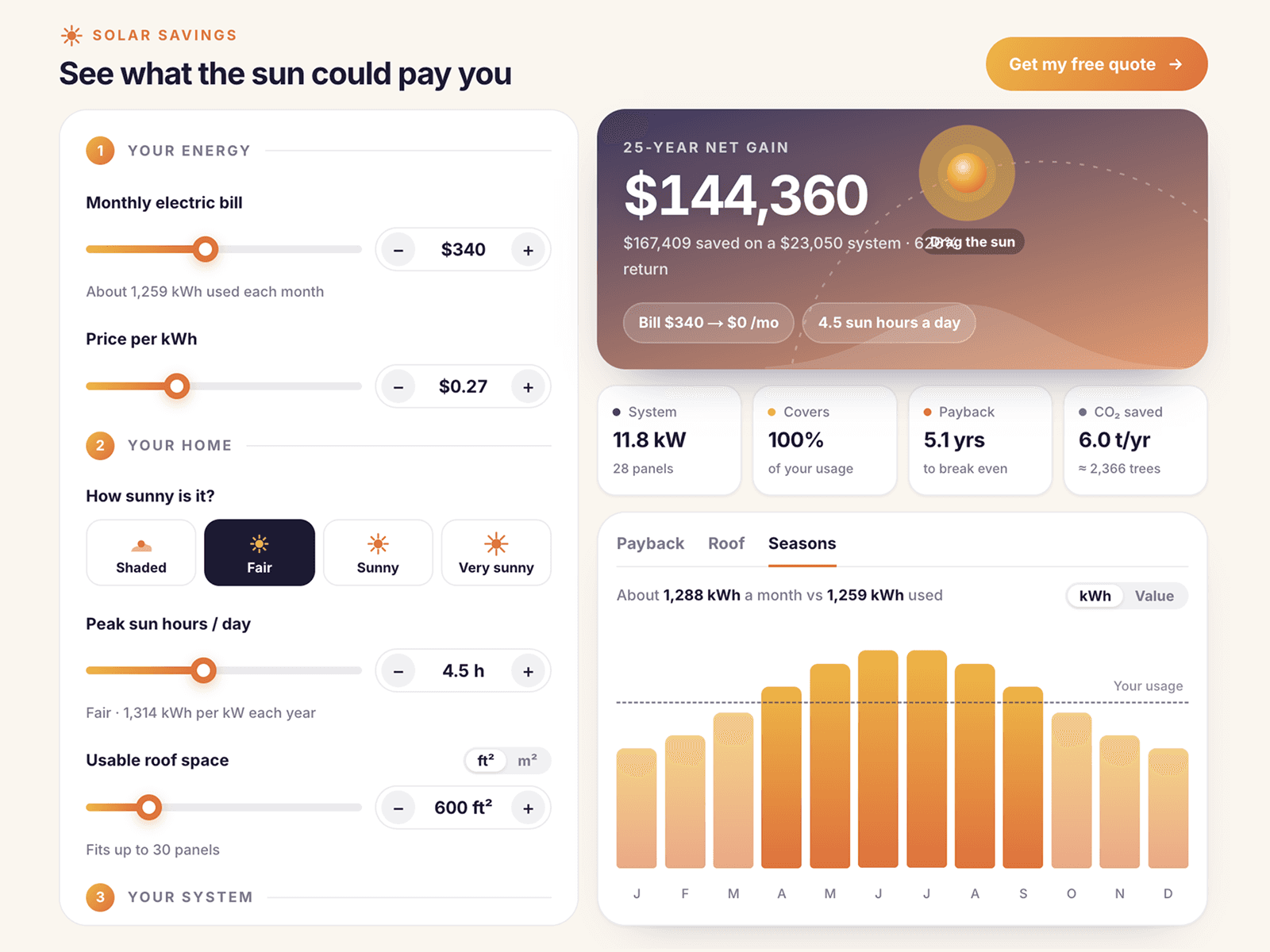 Solar ROI Calculator