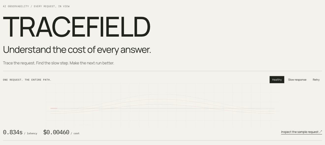 Tracefield