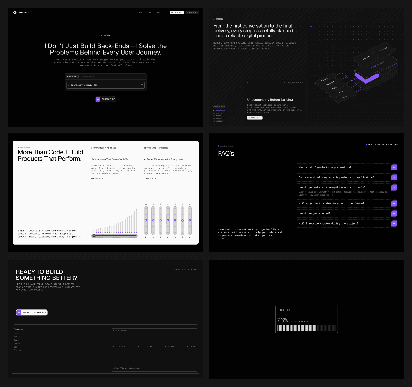 Developer Template