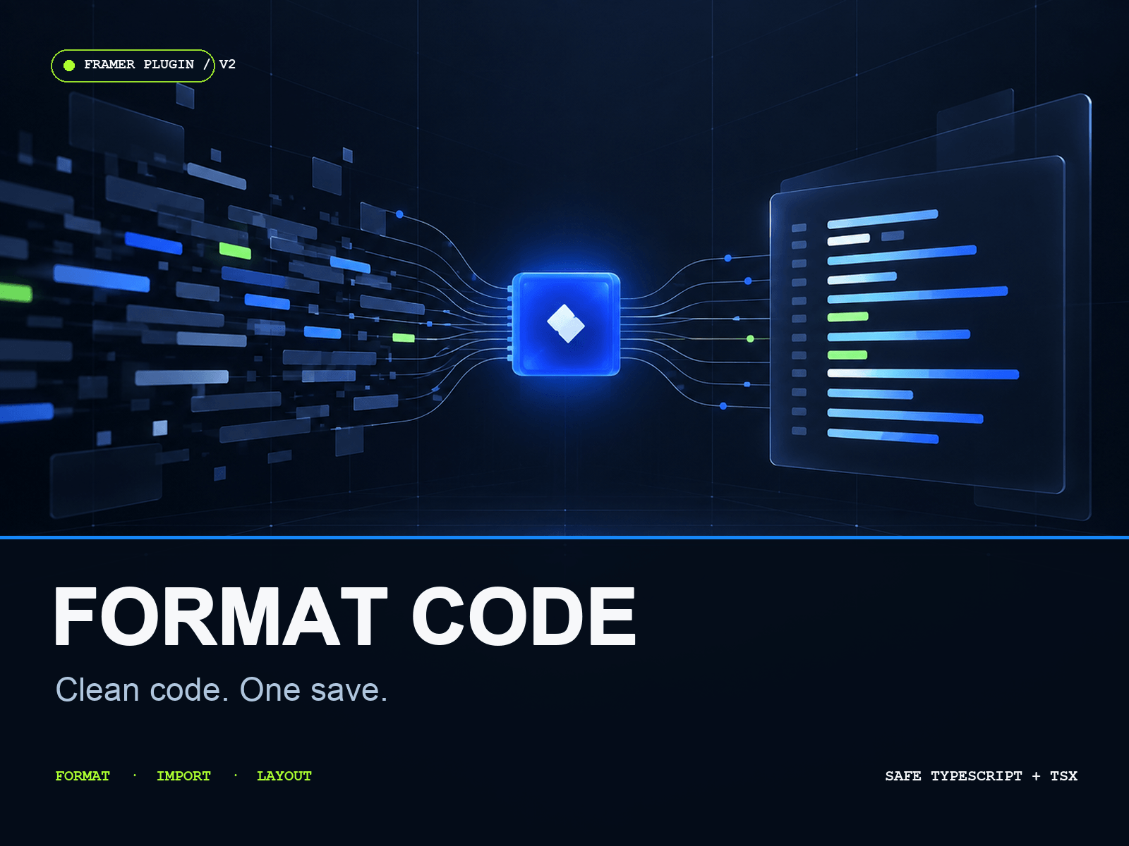 Format Code