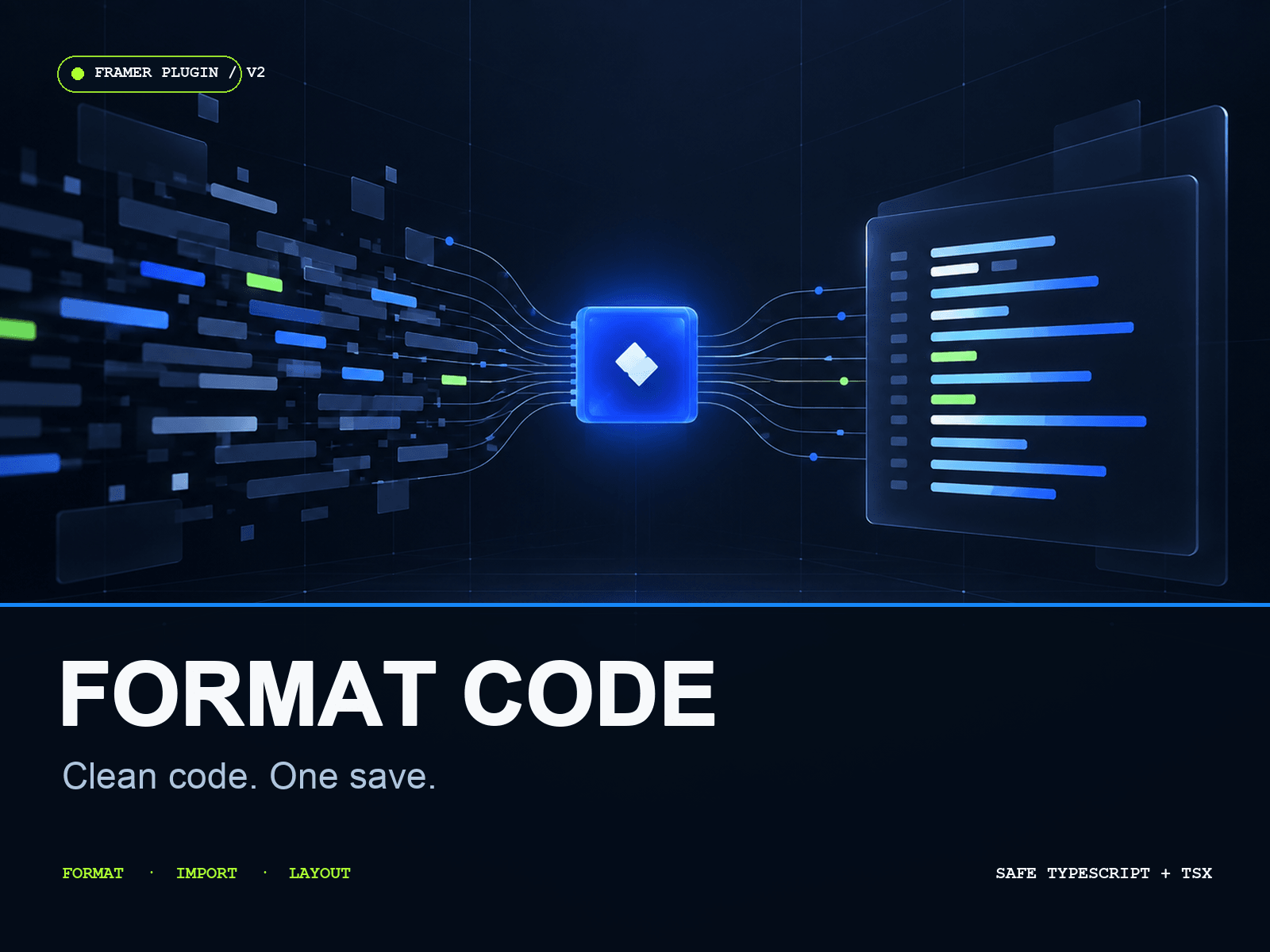 Format Code