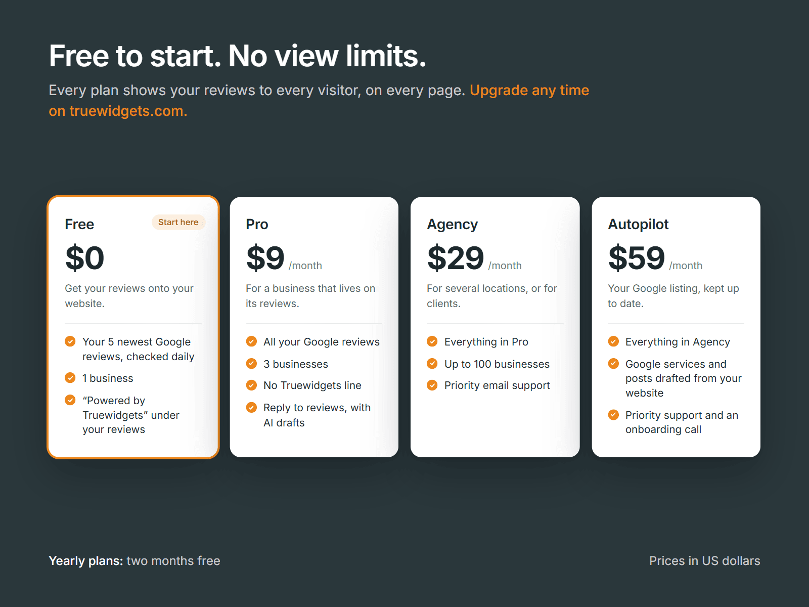 Truewidgets Reviews