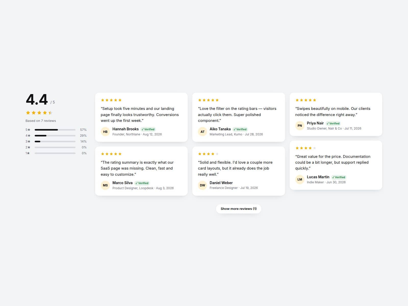 02 Reviews Pro
