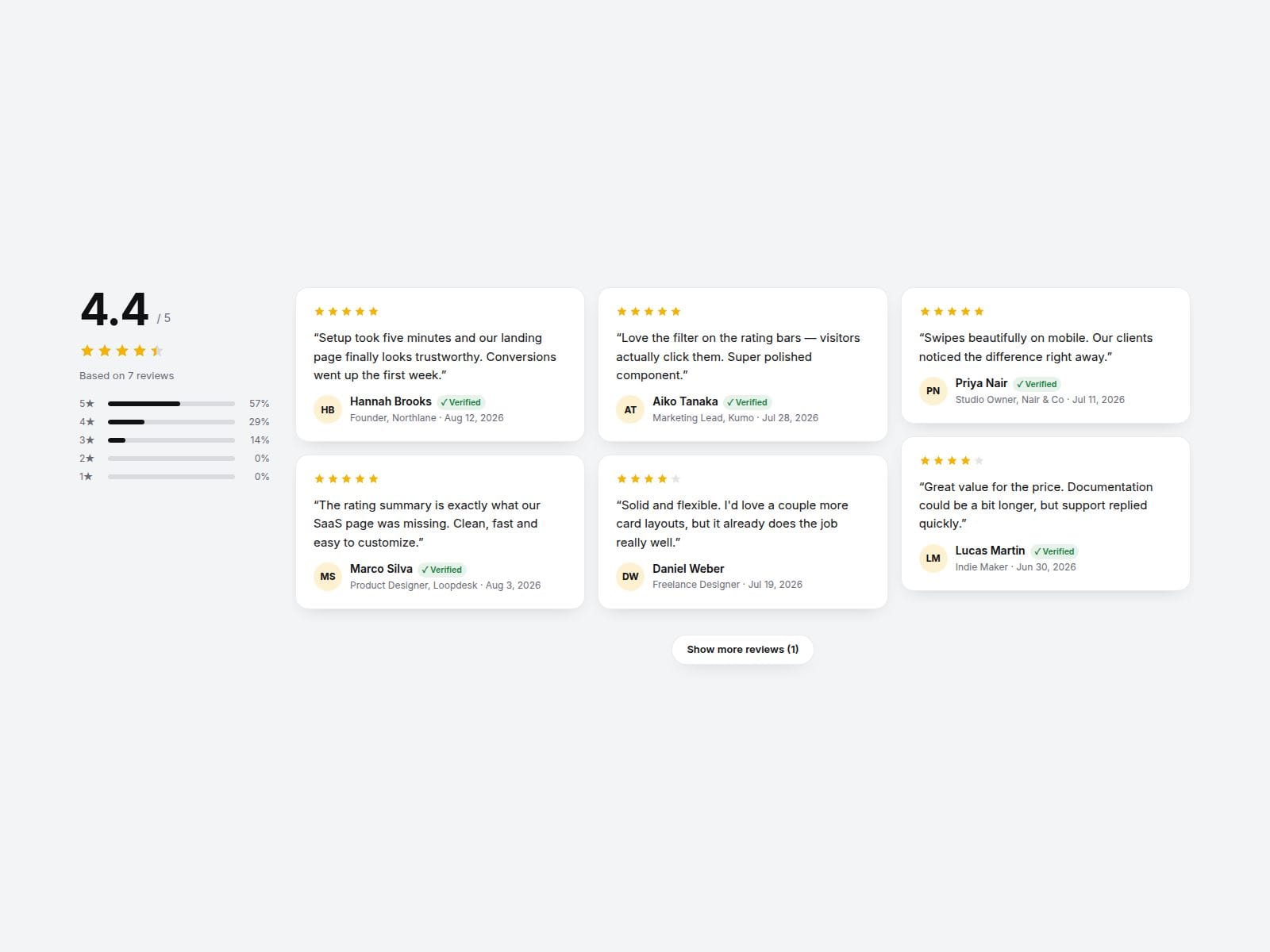 02 Reviews Pro