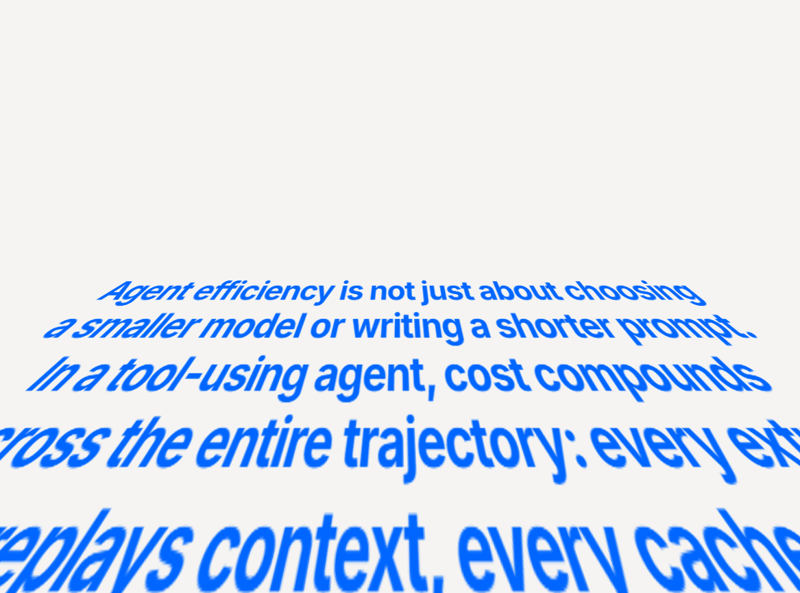 Perspective Text 3D