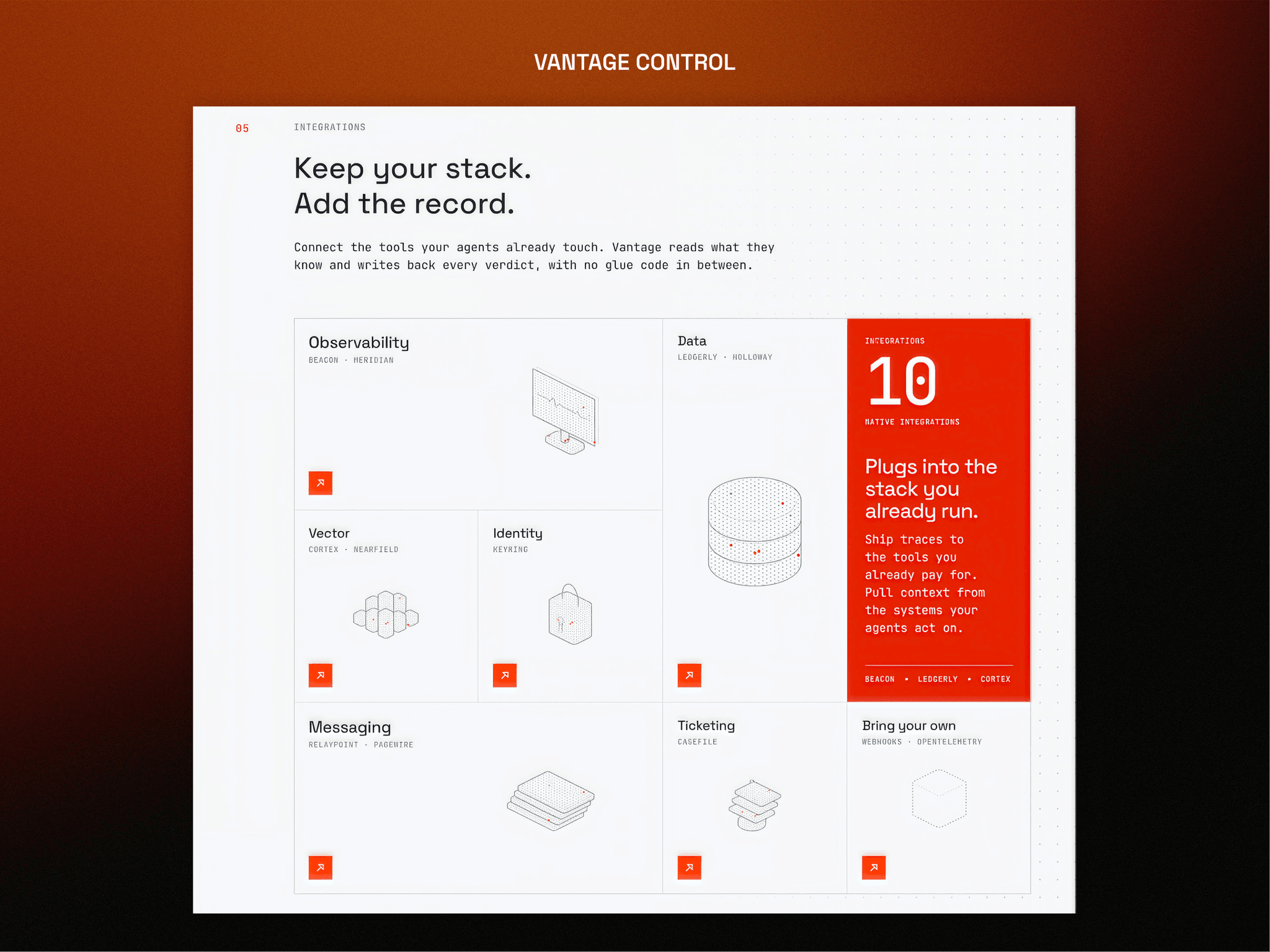Vantage Control