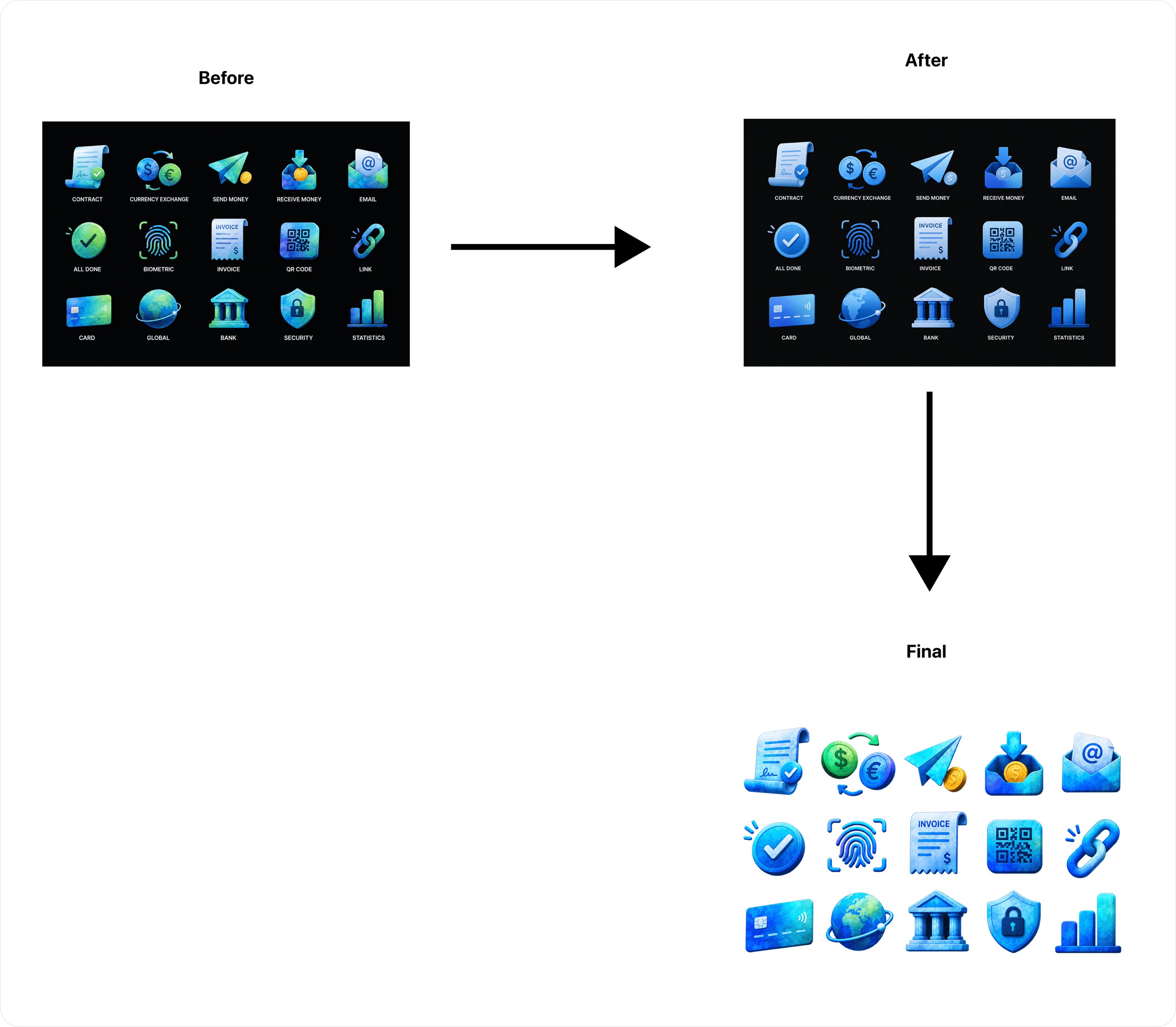 Day 12 of building Flow — my UI/UX design project 🚀 Today, I started giving Flow its visual identity. I created the Flow logo using the project’s color palette and designed a set of custom visual assets for different actions across the app. I took inspiration from Wise and used ChatGPT to explore different textured logo concepts. After several AI-generated iterations and refinements, I selected and polished the final direction. From ideas and AI experiments to actual screens — Flow is slowly coming to life. Follow the project: https://www.figma.com/design/a9BOd8eltqp038l6LkToHb/Flow---Fintech-App?node-id=394-2459&t=8VLXpCbYSlSdCzDF-1