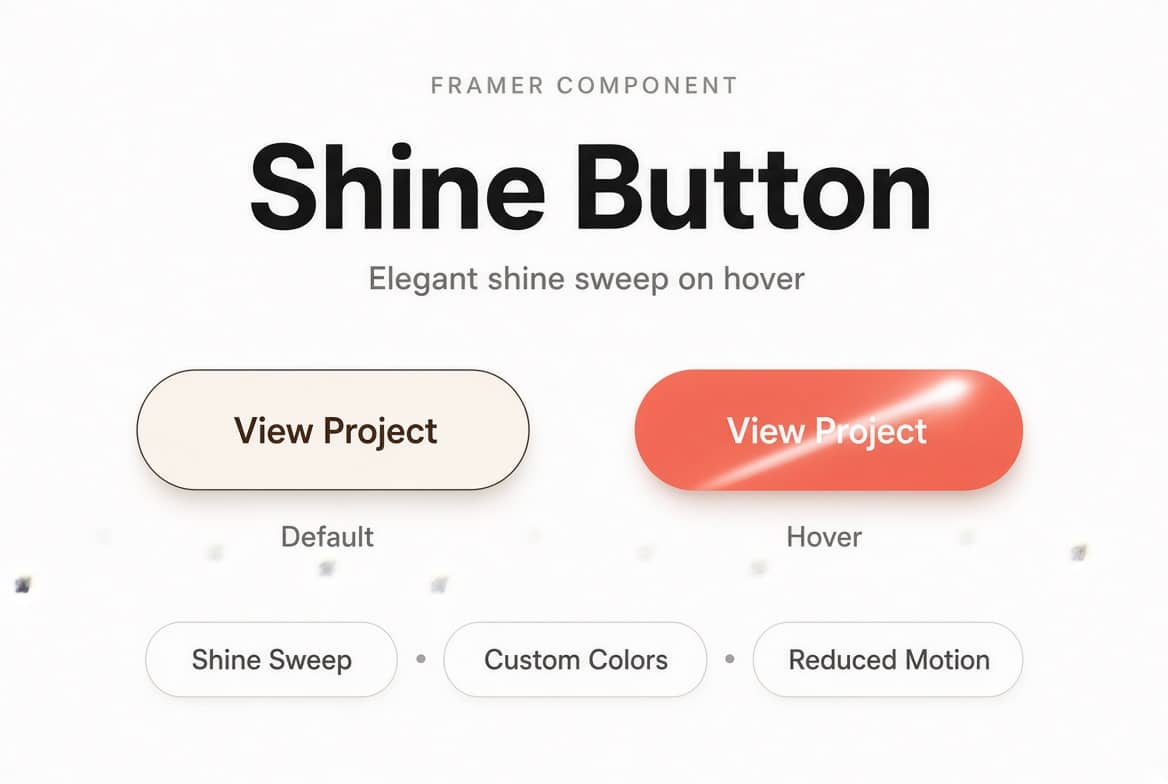 Shine Button