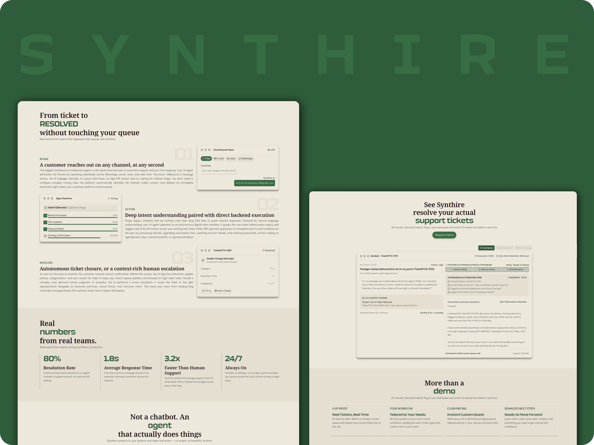 SYNTHIRE
