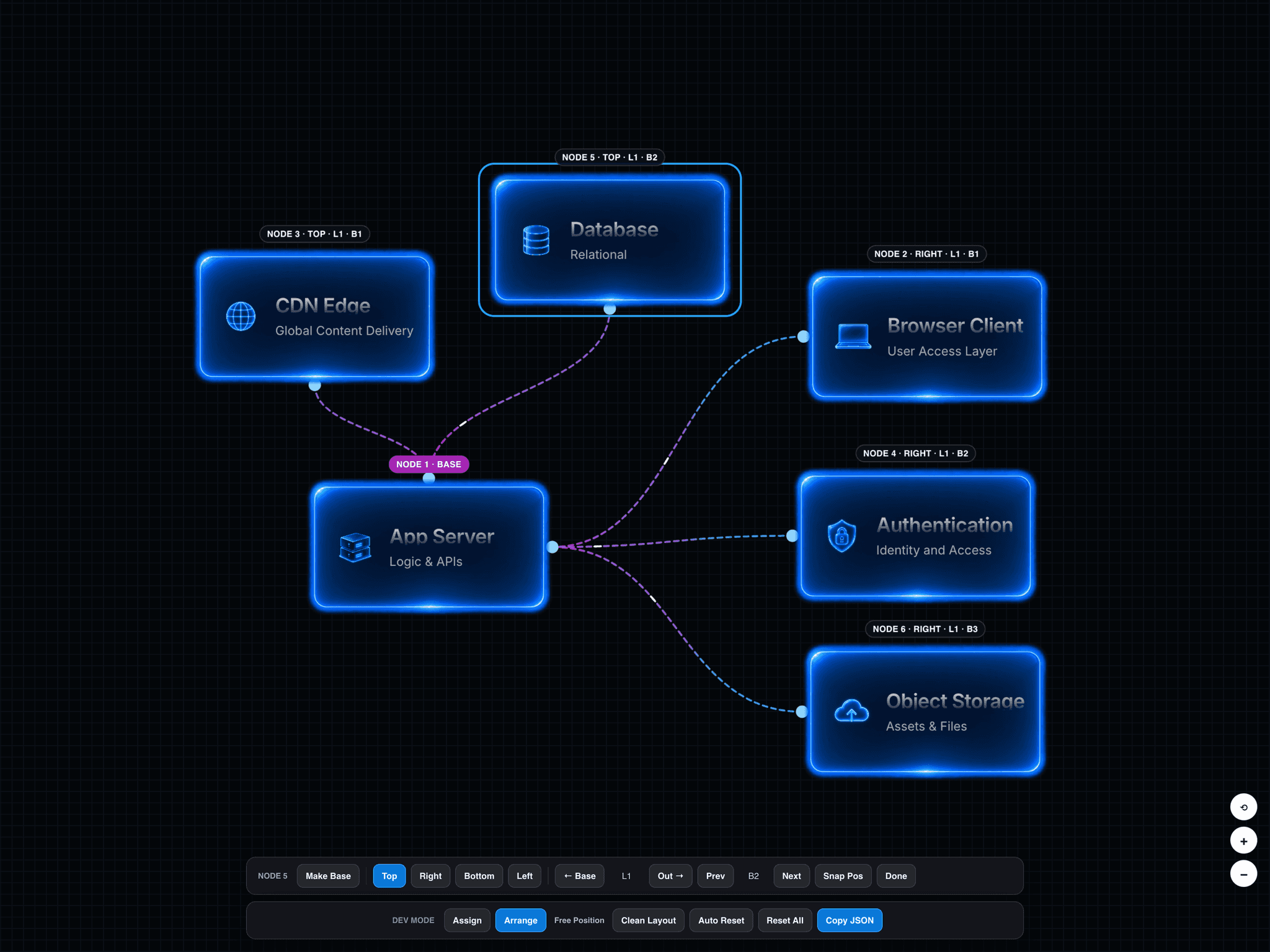 VisualIntegrationPro
