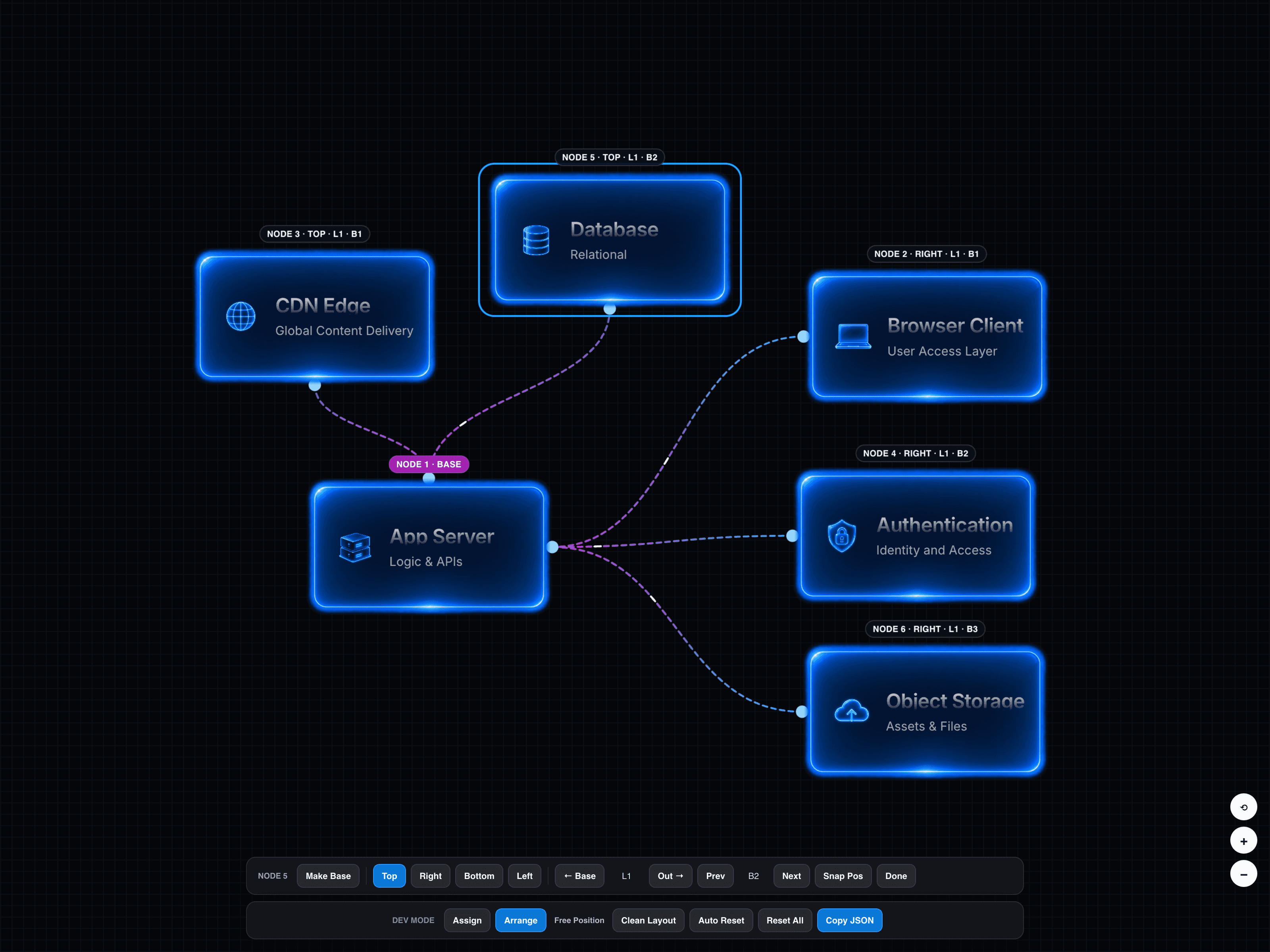 VisualIntegrationPro
