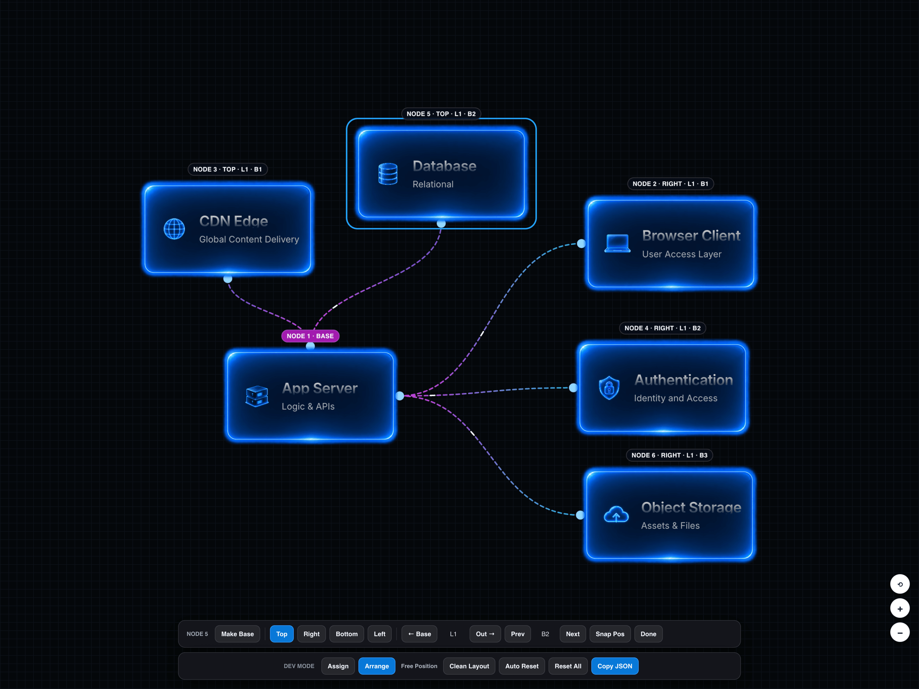 VisualIntegrationPro