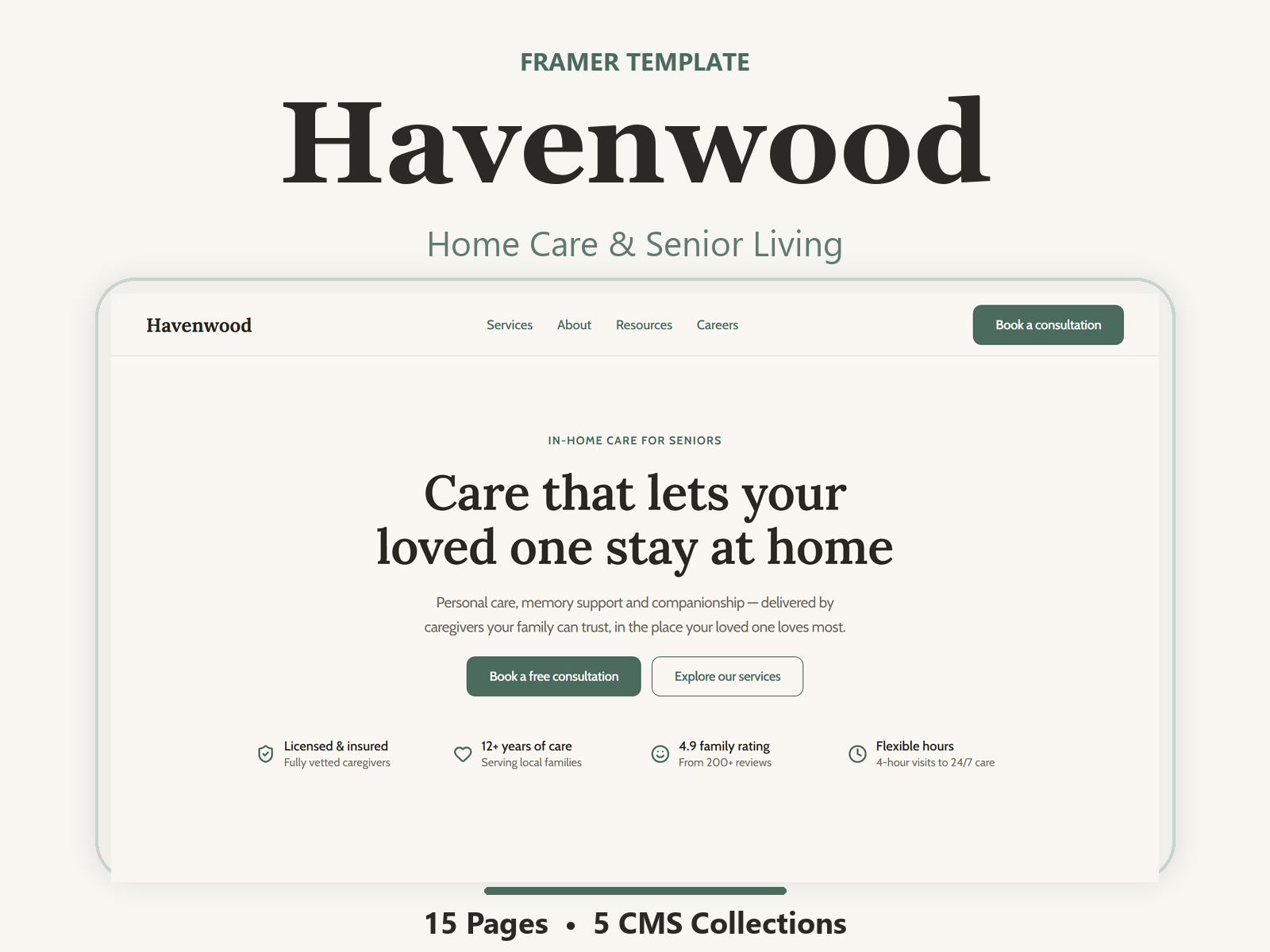 Havenwood