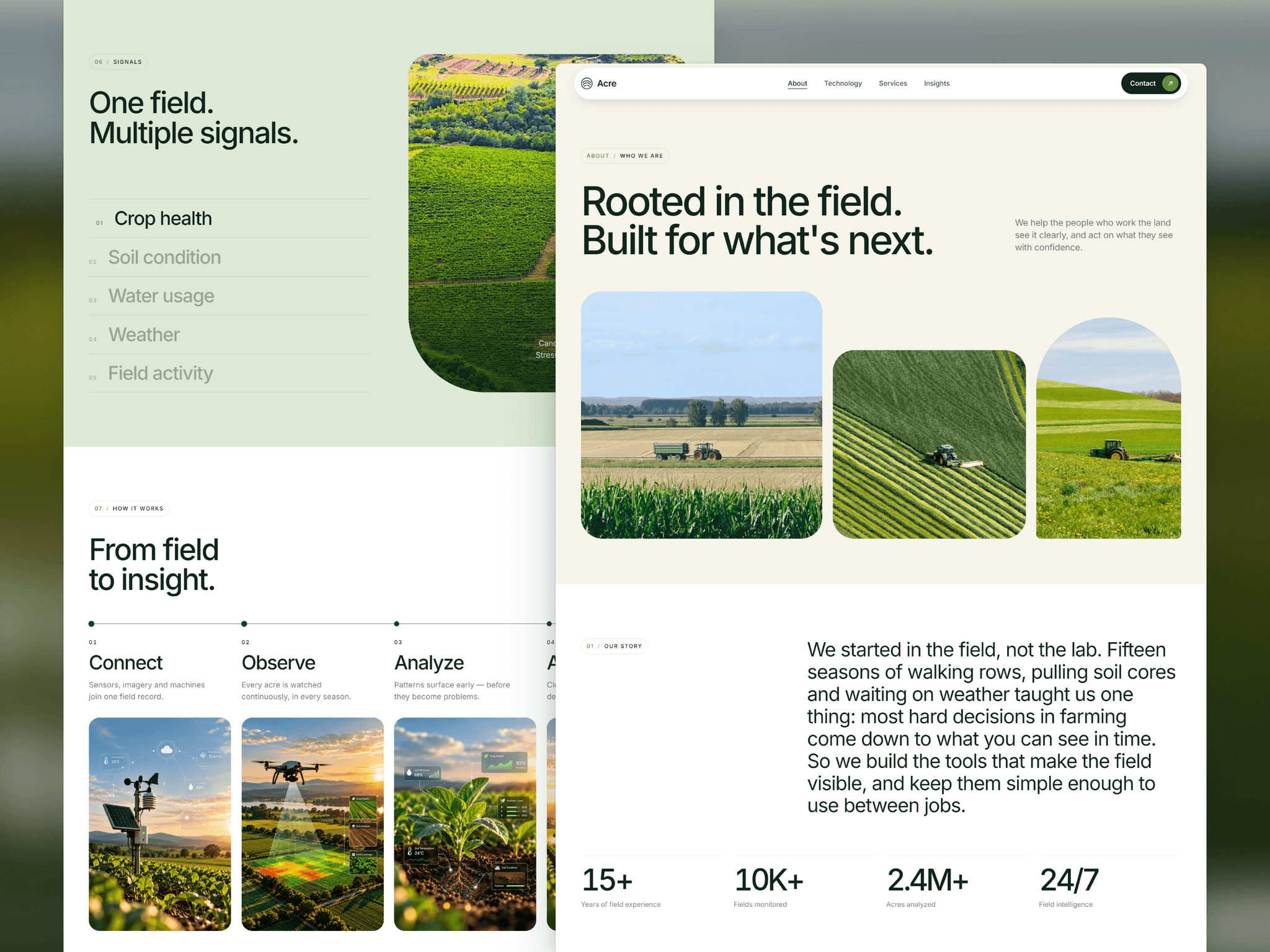 Acre-Agriculture