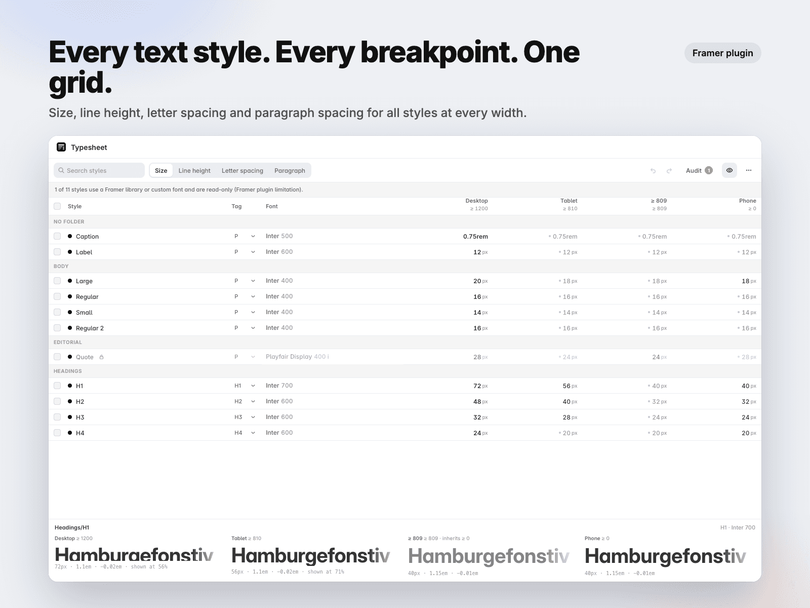 Typesheet
