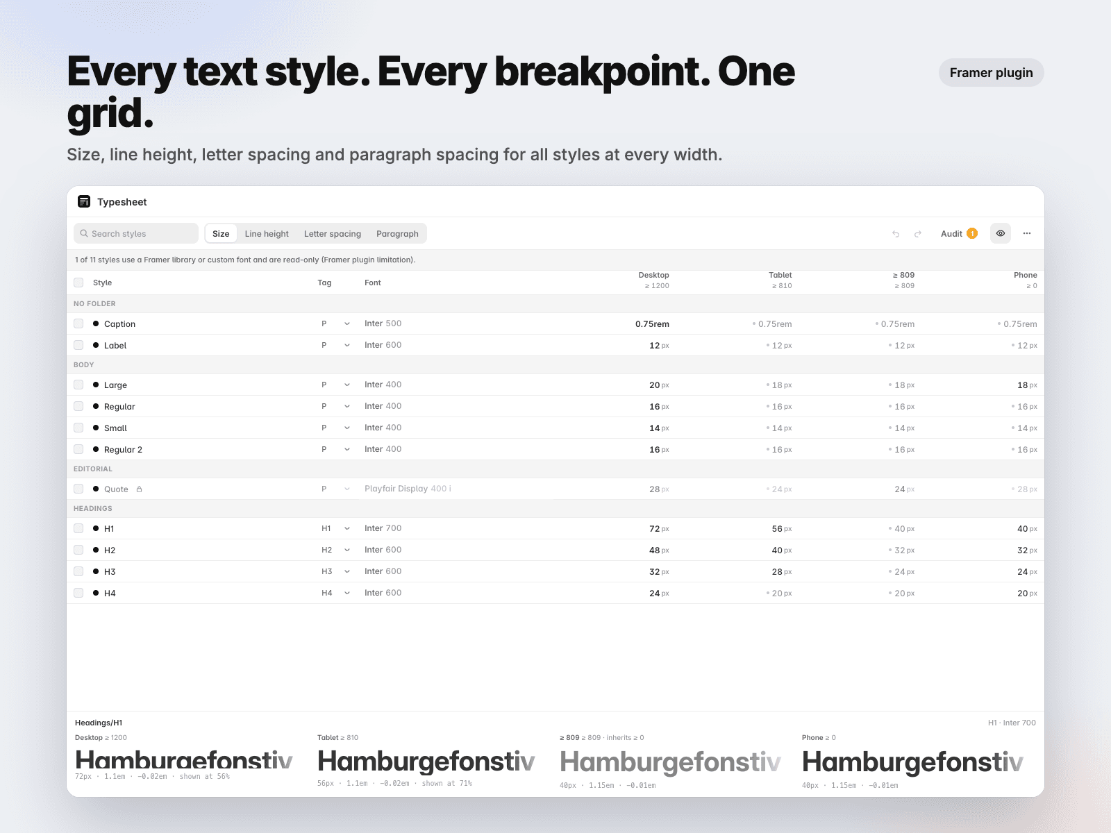 Typesheet